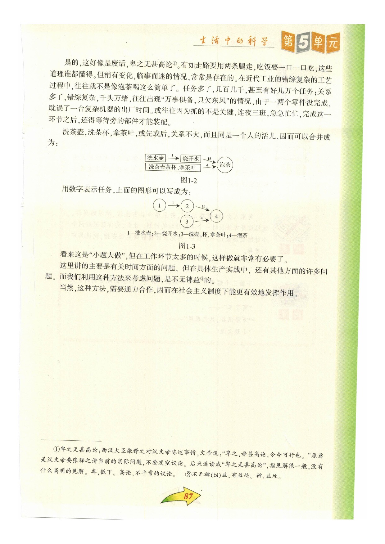 沪教版小学语文六年级下册二零 统筹方法第1页