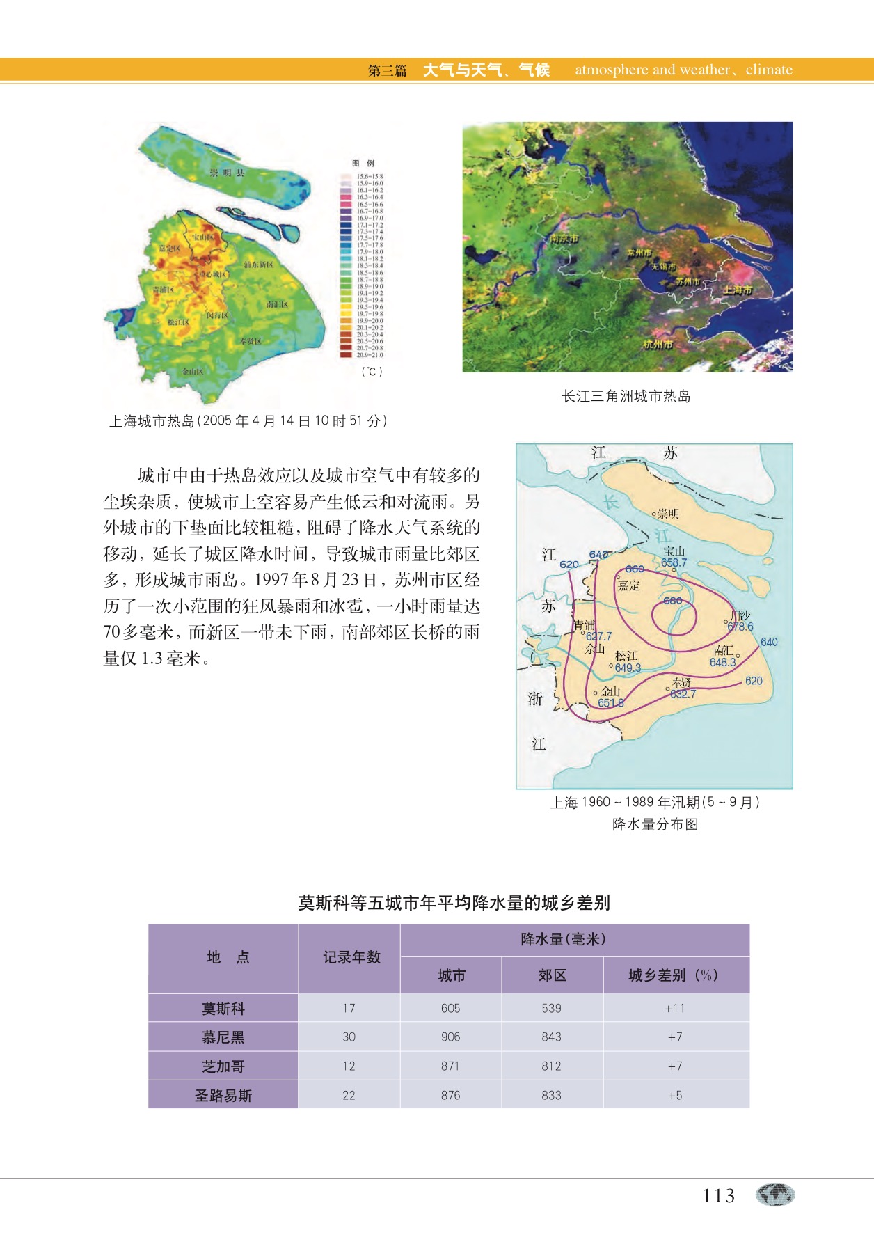 沪教版高中地理第一册专题12 人类活动与气候第9页