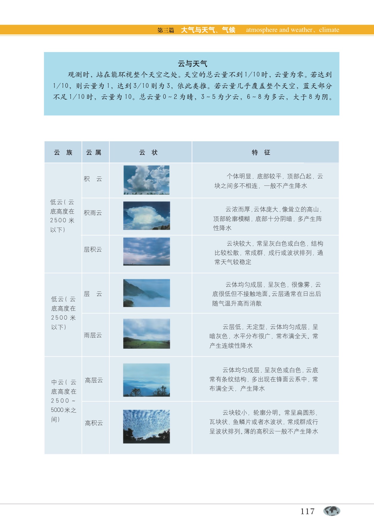 沪教版高中地理第一册专题12 人类活动与气候第13页