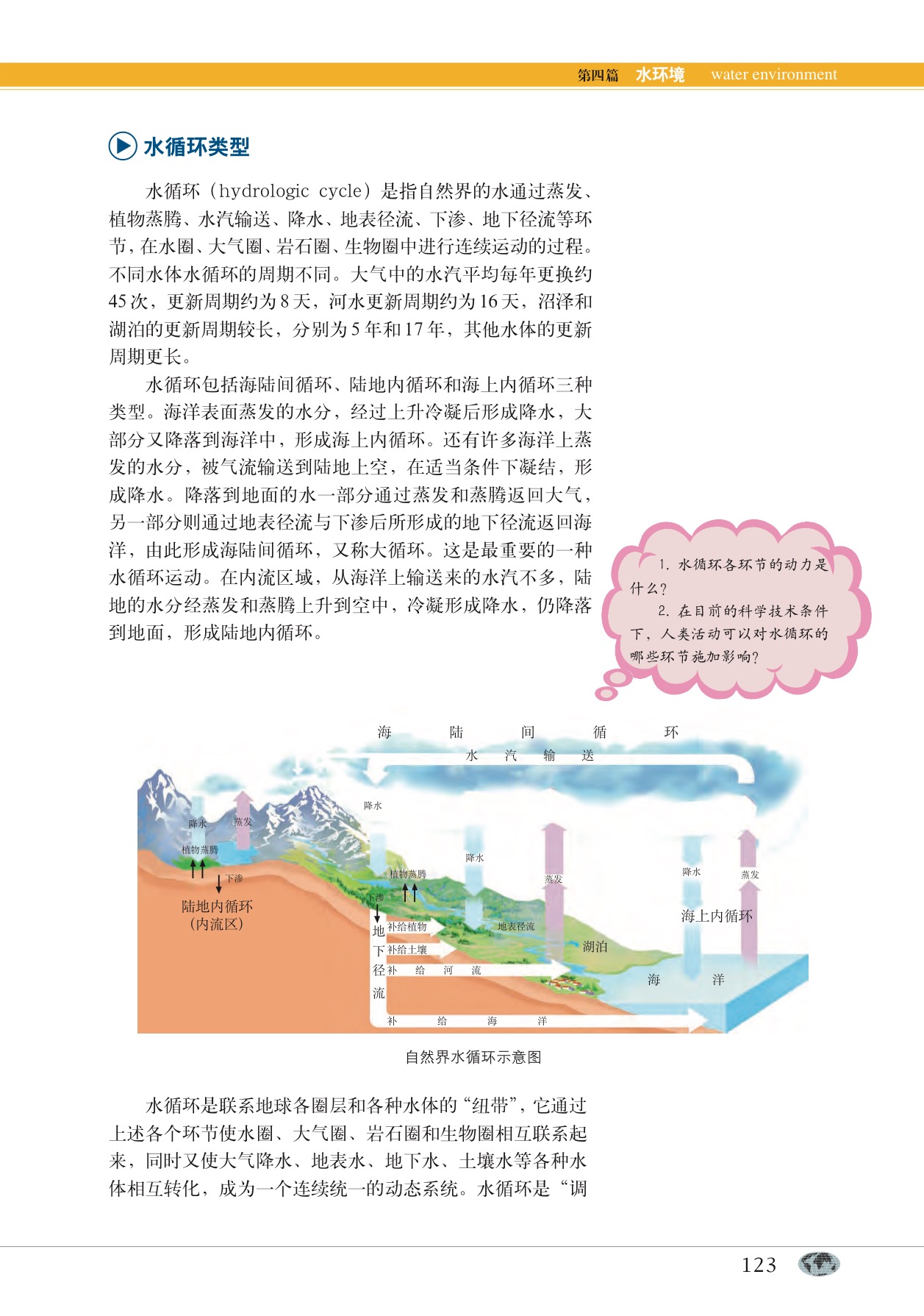 沪教版高中地理第一册专题13 水循环第2页