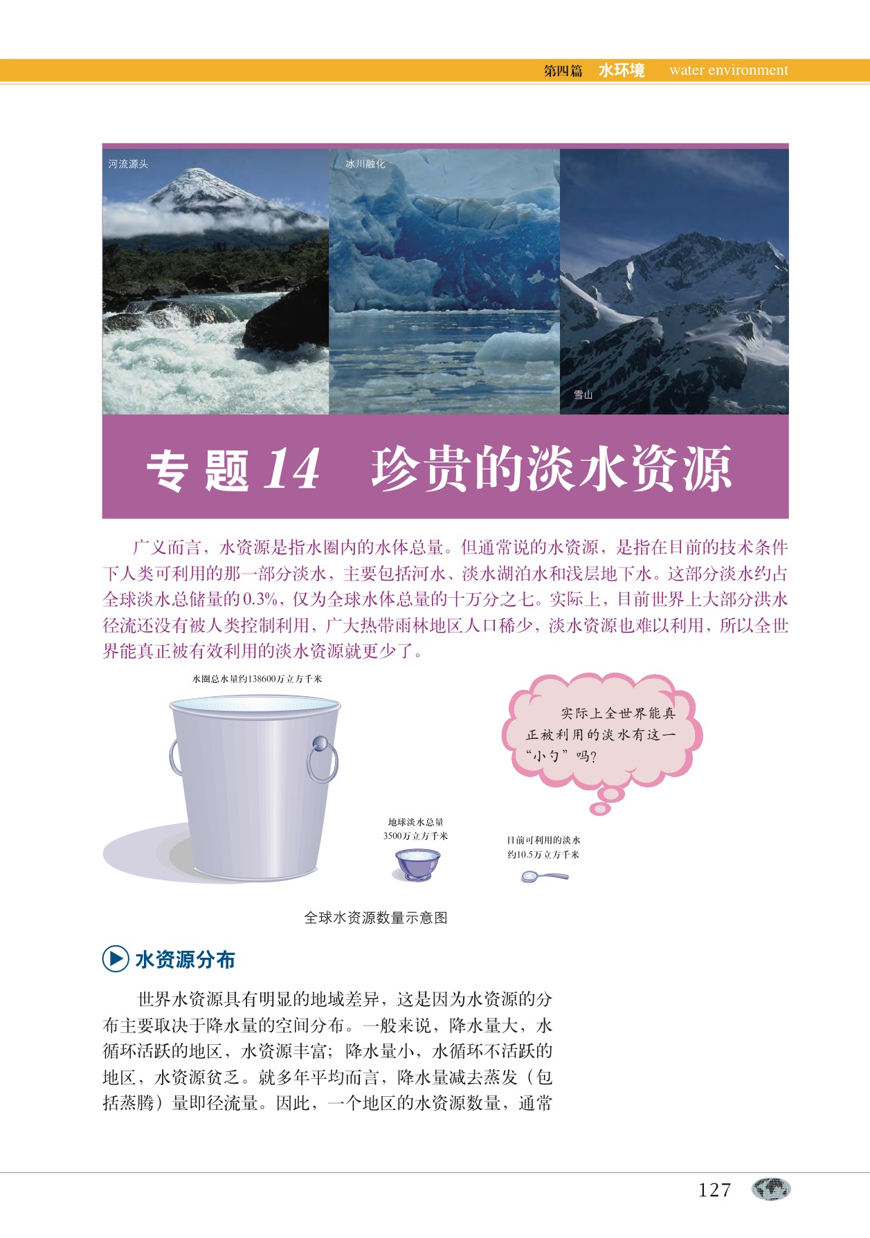 沪教版高中地理第一册专题14 珍贵的淡水资源第0页