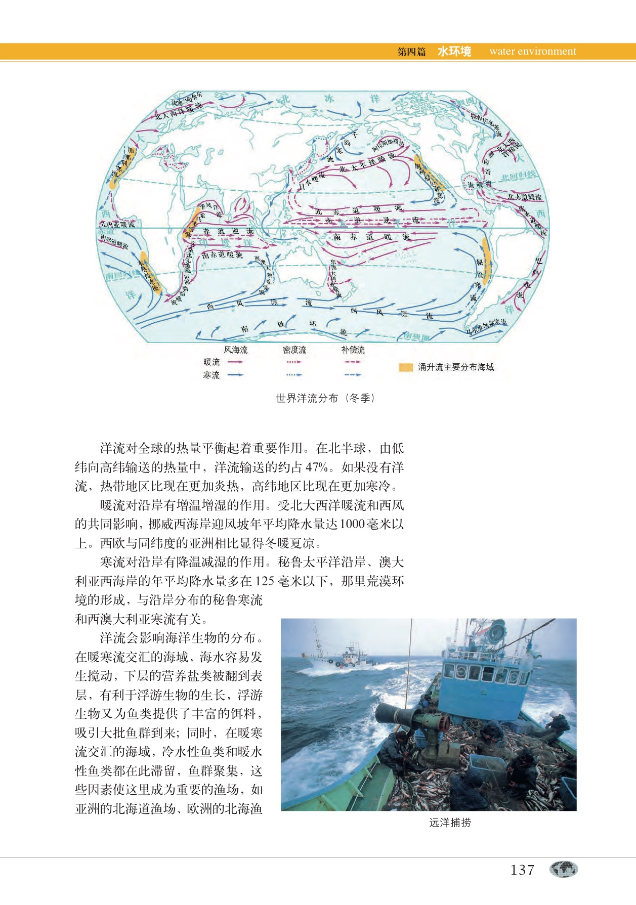 沪教版高中地理第一册专题15 海洋第2页