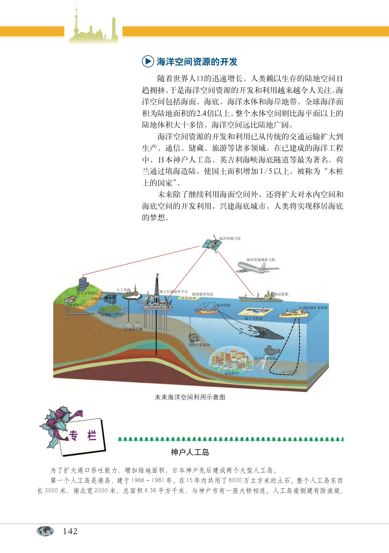 沪教版高中地理第一册专题15 海洋第7页