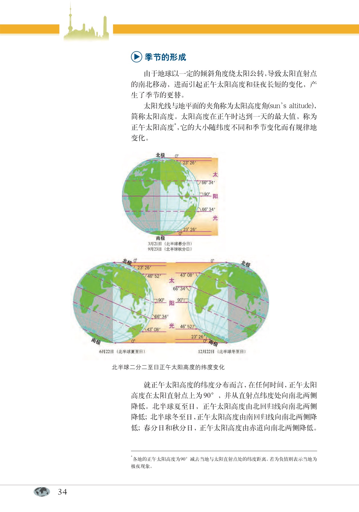 沪教版高中地理第一册专题4 地球的运动第7页