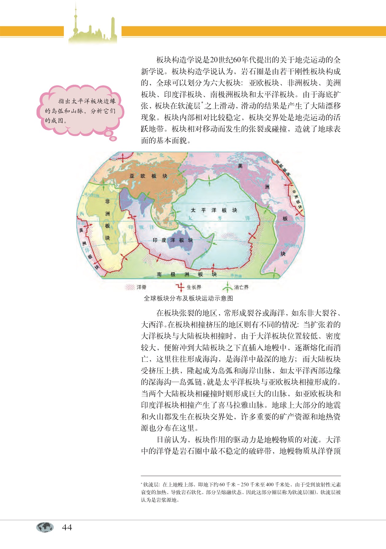 沪教版高中地理第一册专题5 板块运动第1页