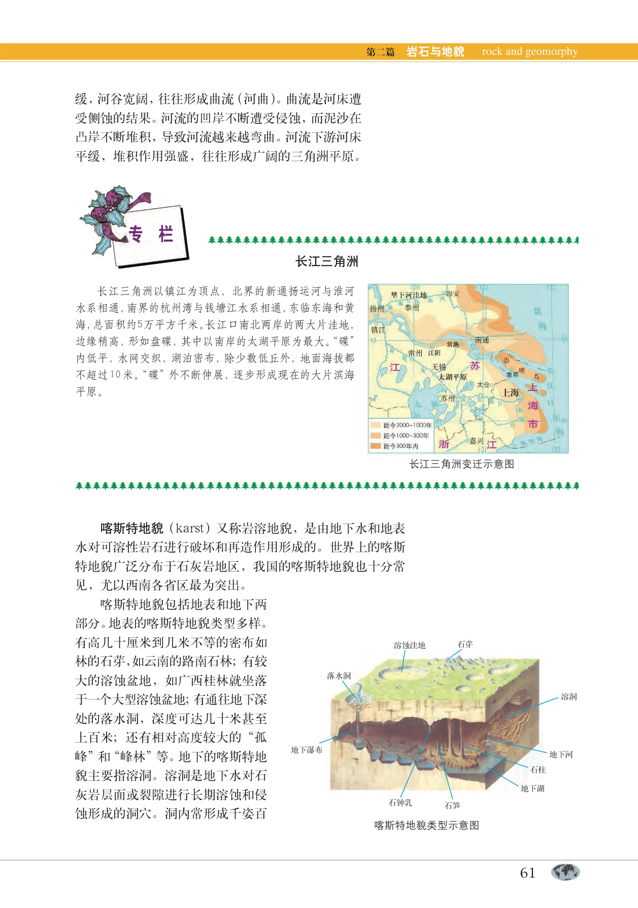 沪教版高中地理第一册专题7 地貌第1页