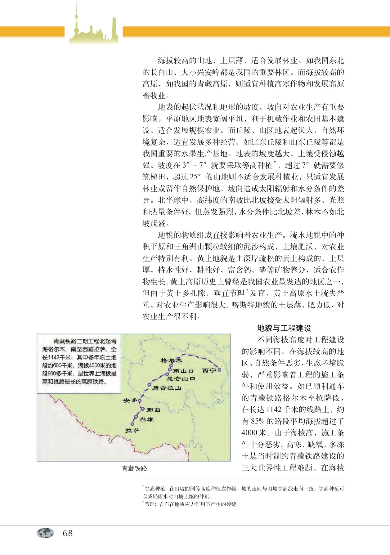 沪教版高中地理第一册专题7 地貌第8页