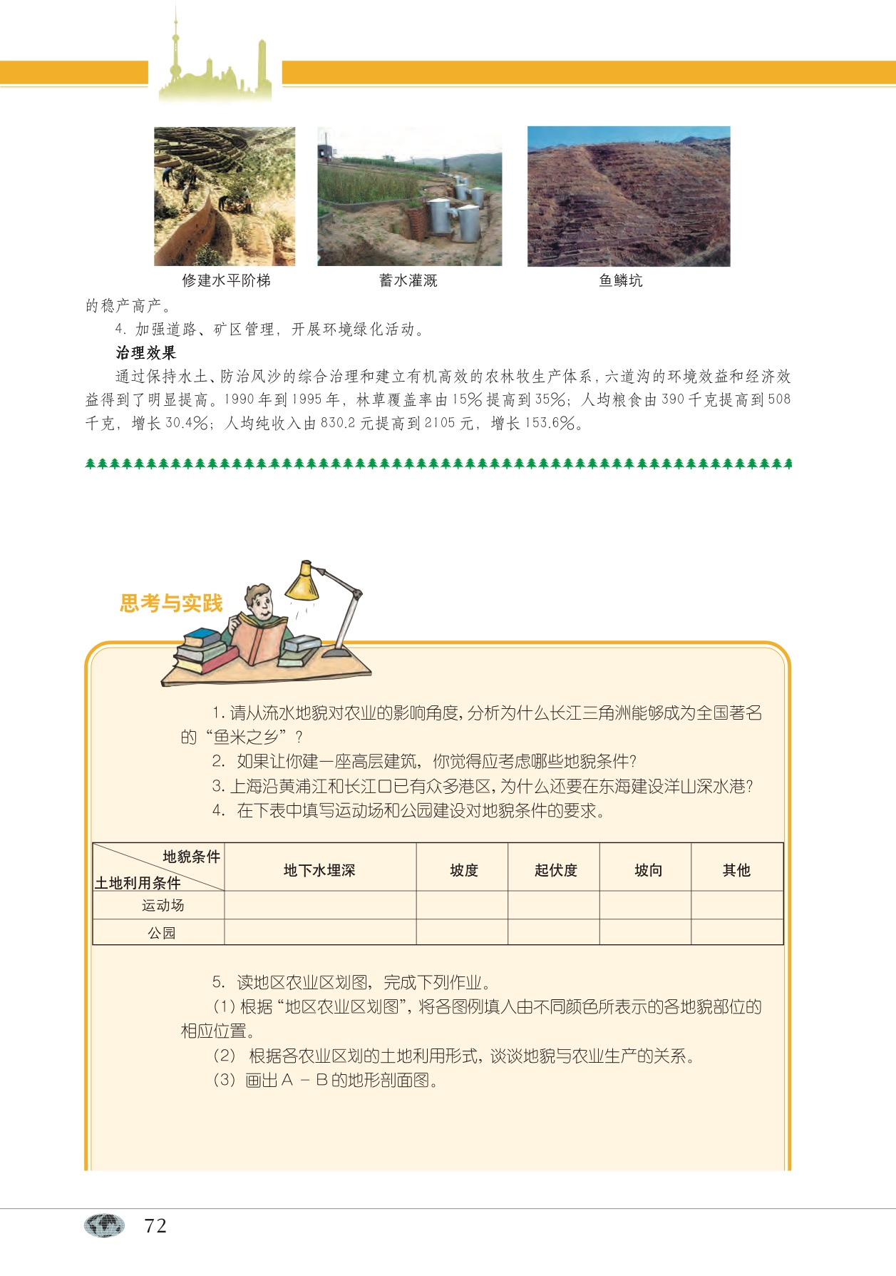 沪教版高中地理第一册专题7 地貌第12页