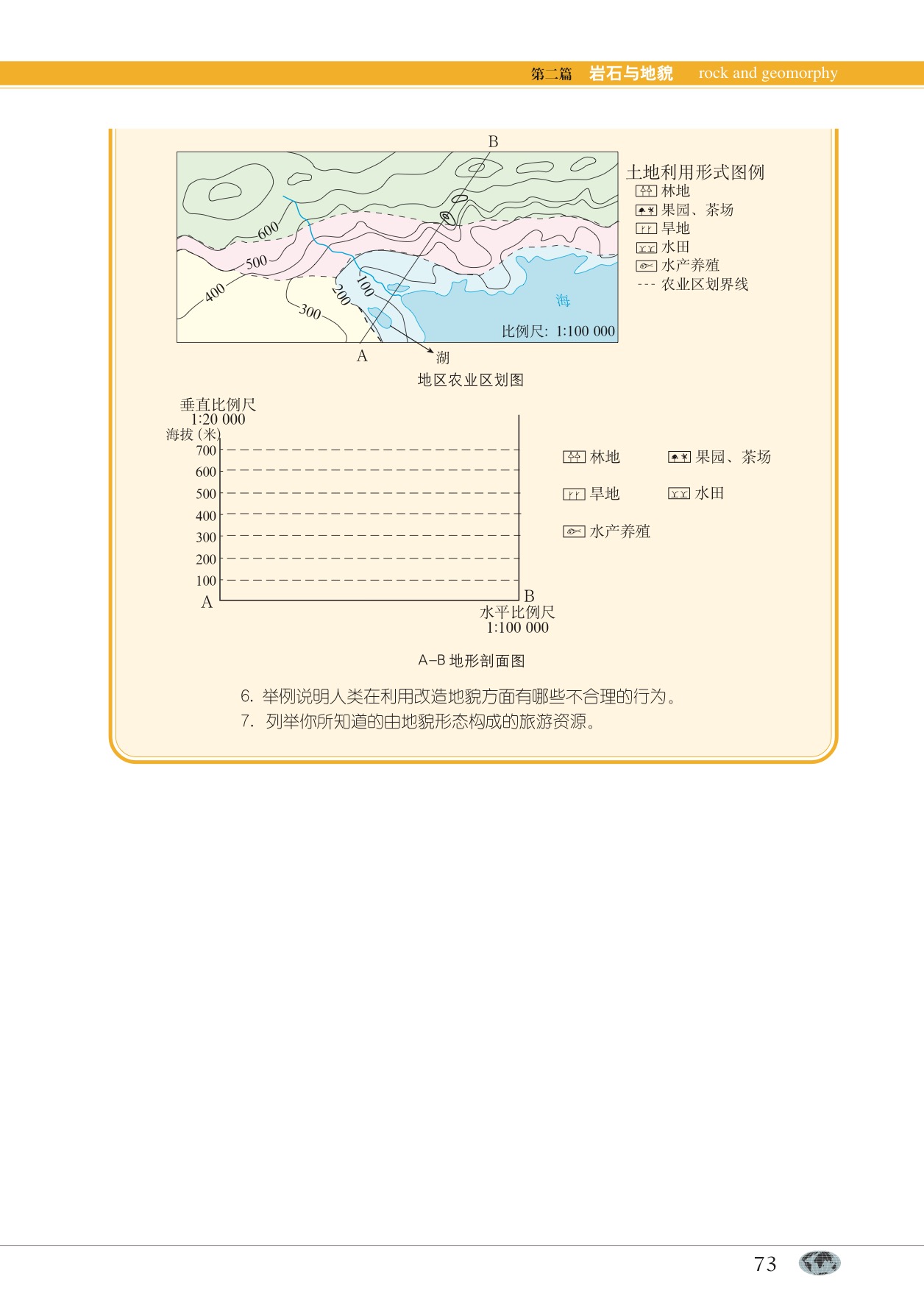 沪教版高中地理第一册专题7 地貌第13页