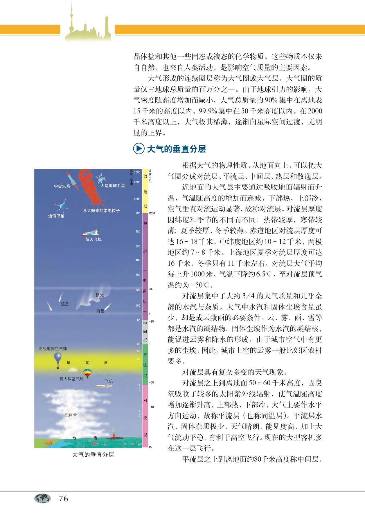 沪教版高中地理第一册专题8 大气的组成和垂直分层第1页