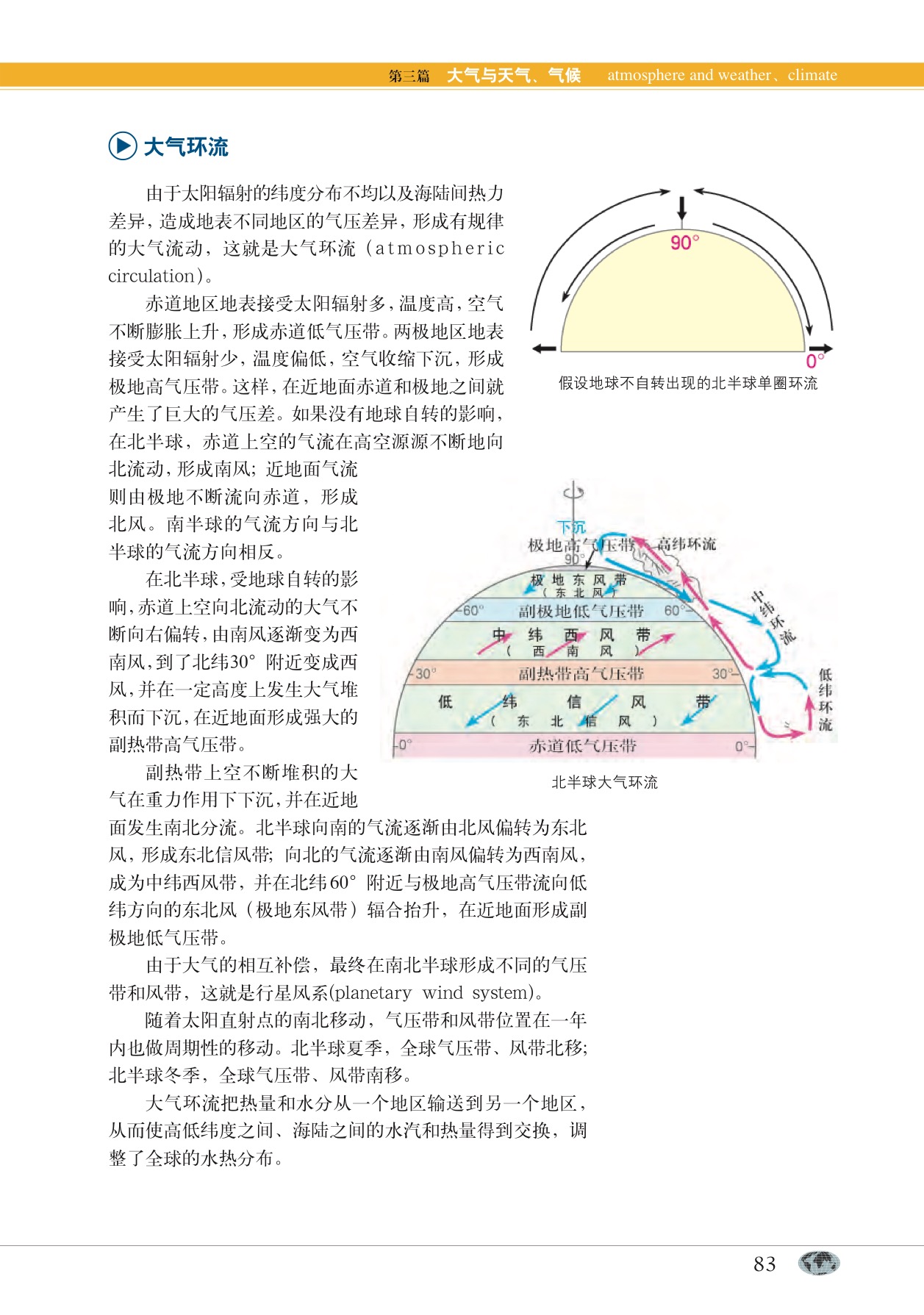 沪教版高中地理第一册专题9 行星风系第3页