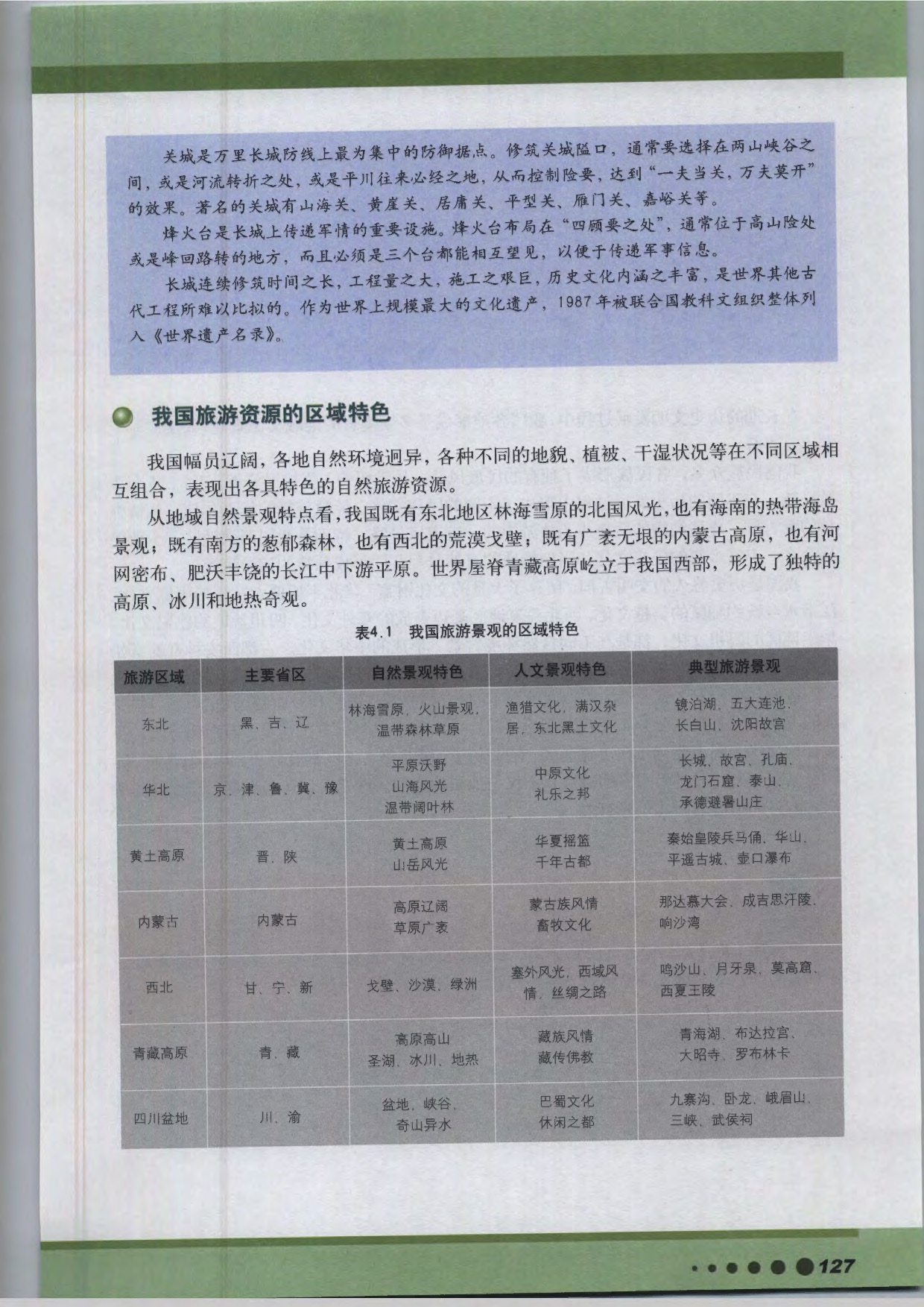 沪教版高中地理第三册第四篇 旅游资源第6页