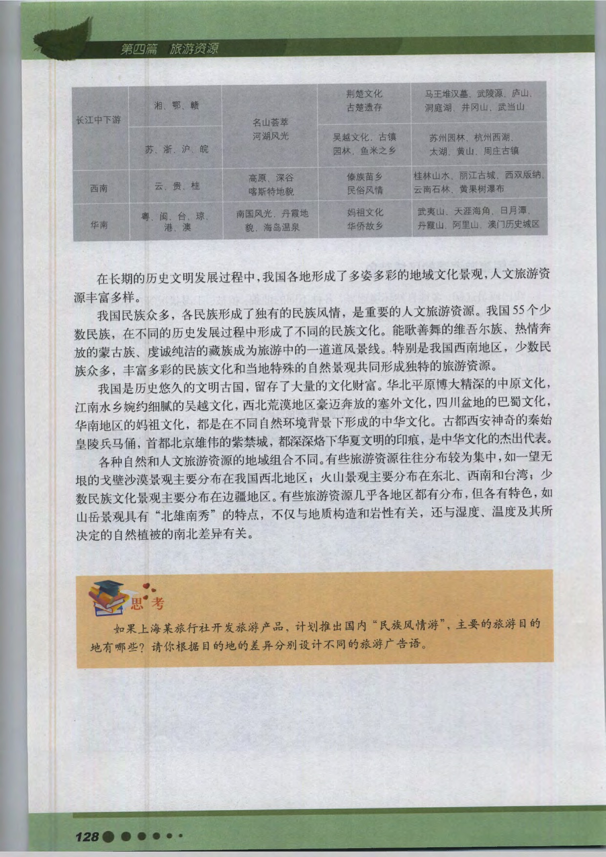 沪教版高中地理第三册第四篇 旅游资源第7页
