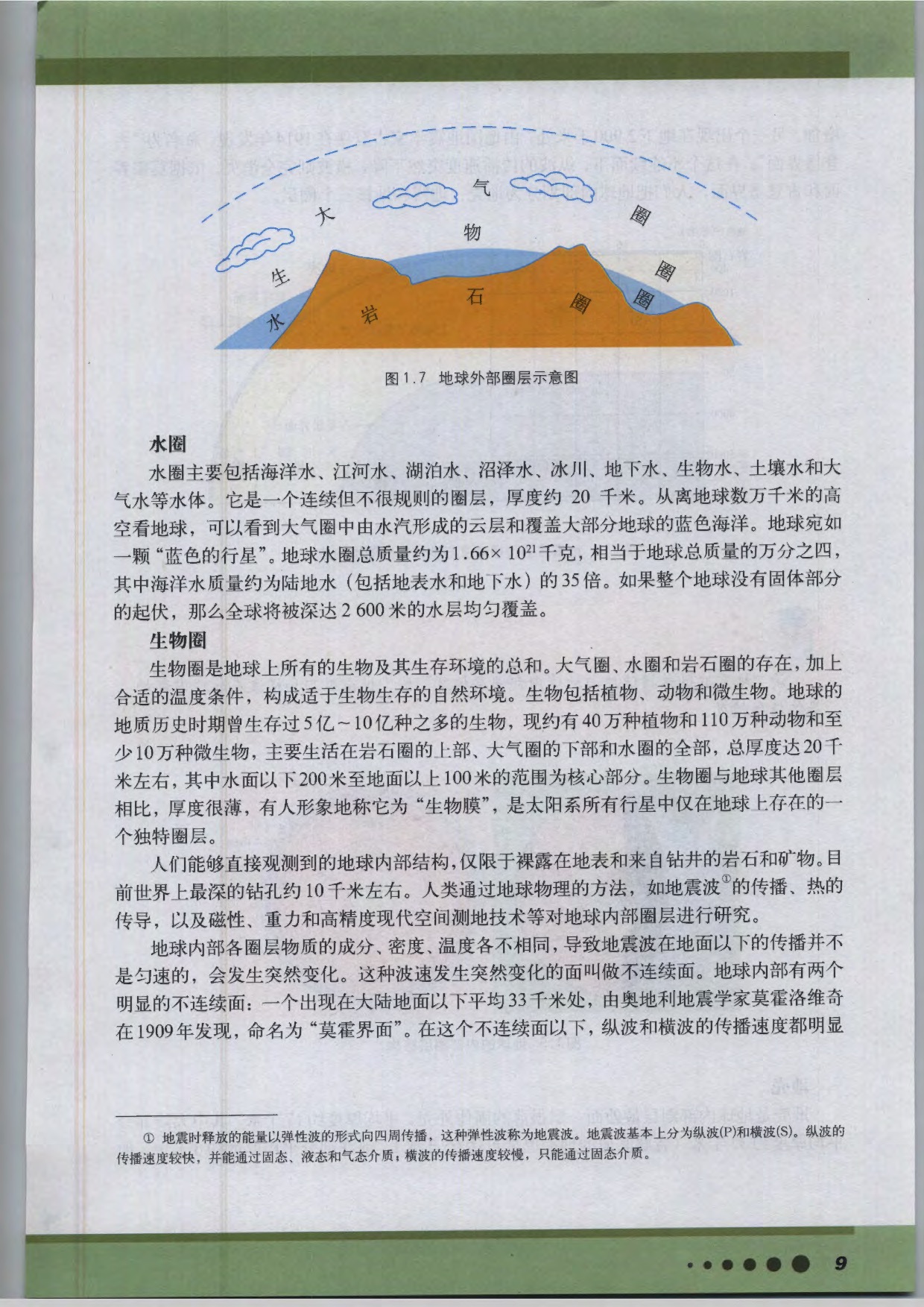 沪教版高中地理第三册专题1 地球概况第7页