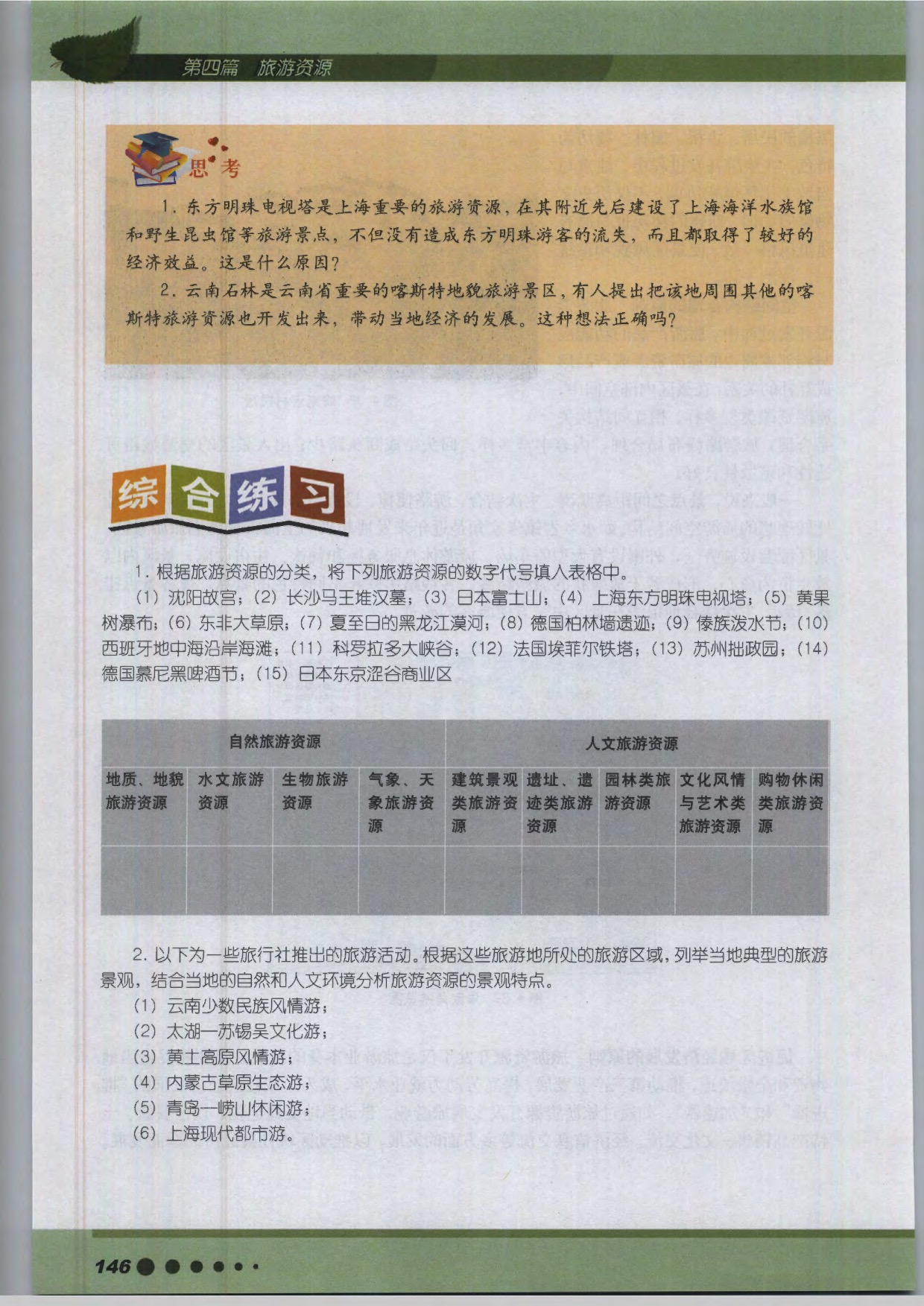 沪教版高中地理第三册专题14 旅游资源开发第8页