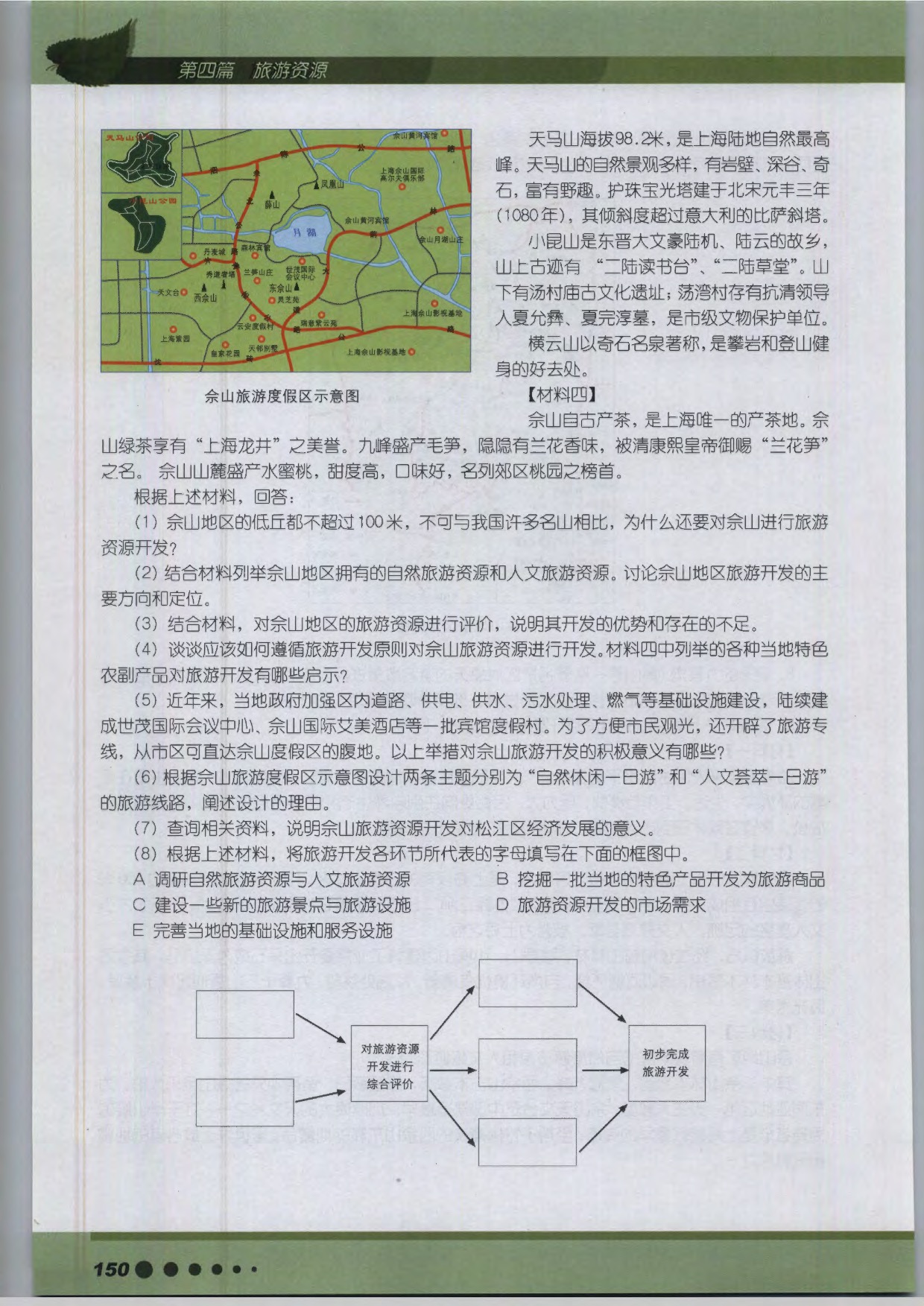 沪教版高中地理第三册专题14 旅游资源开发第12页