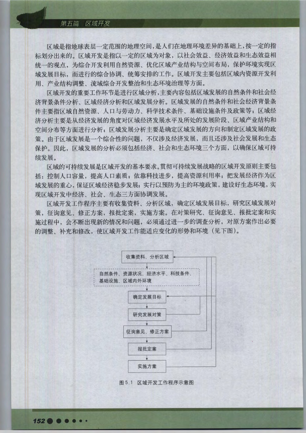沪教版高中地理第三册第五篇 区域开发第1页