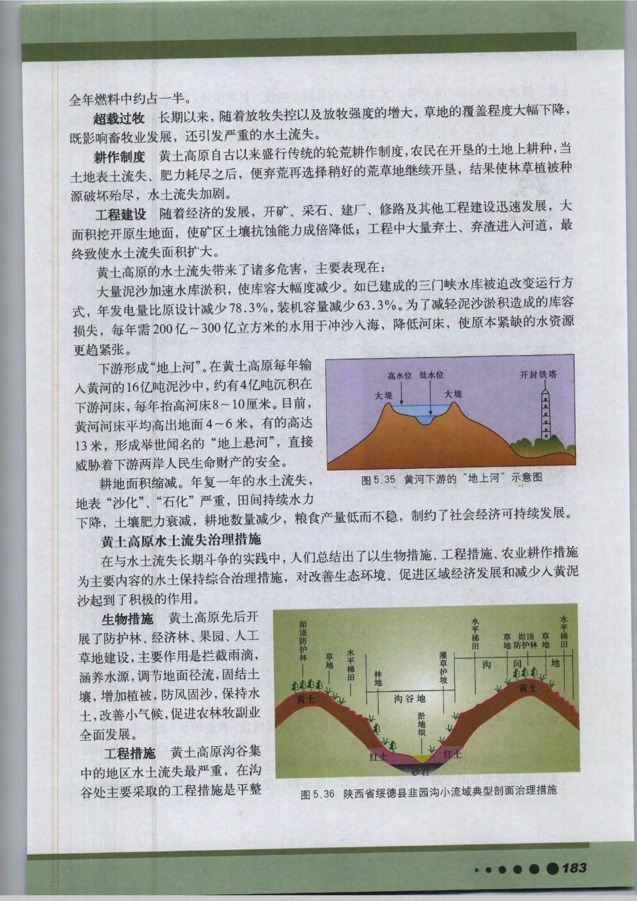 沪教版高中地理第三册专题18 生态环境治理第6页