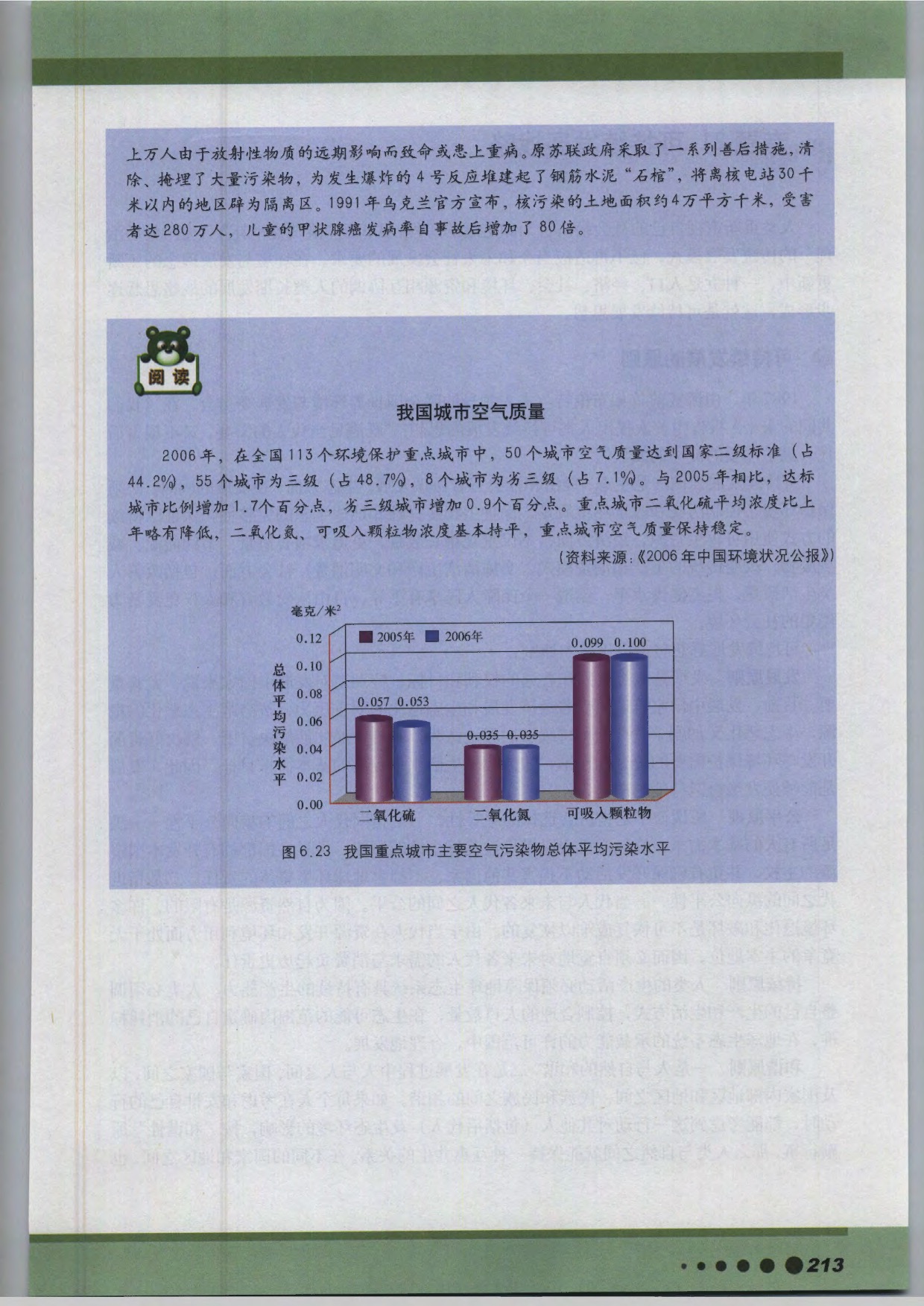 沪教版高中地理第三册专题20 全球资源问题第10页