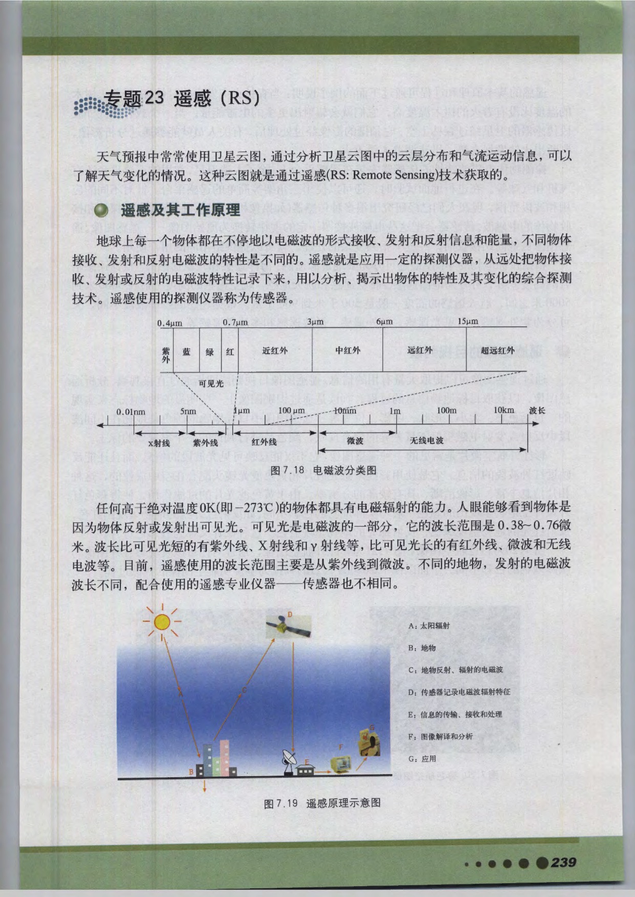 沪教版高中地理第三册专题23 遥感（RS）第0页
