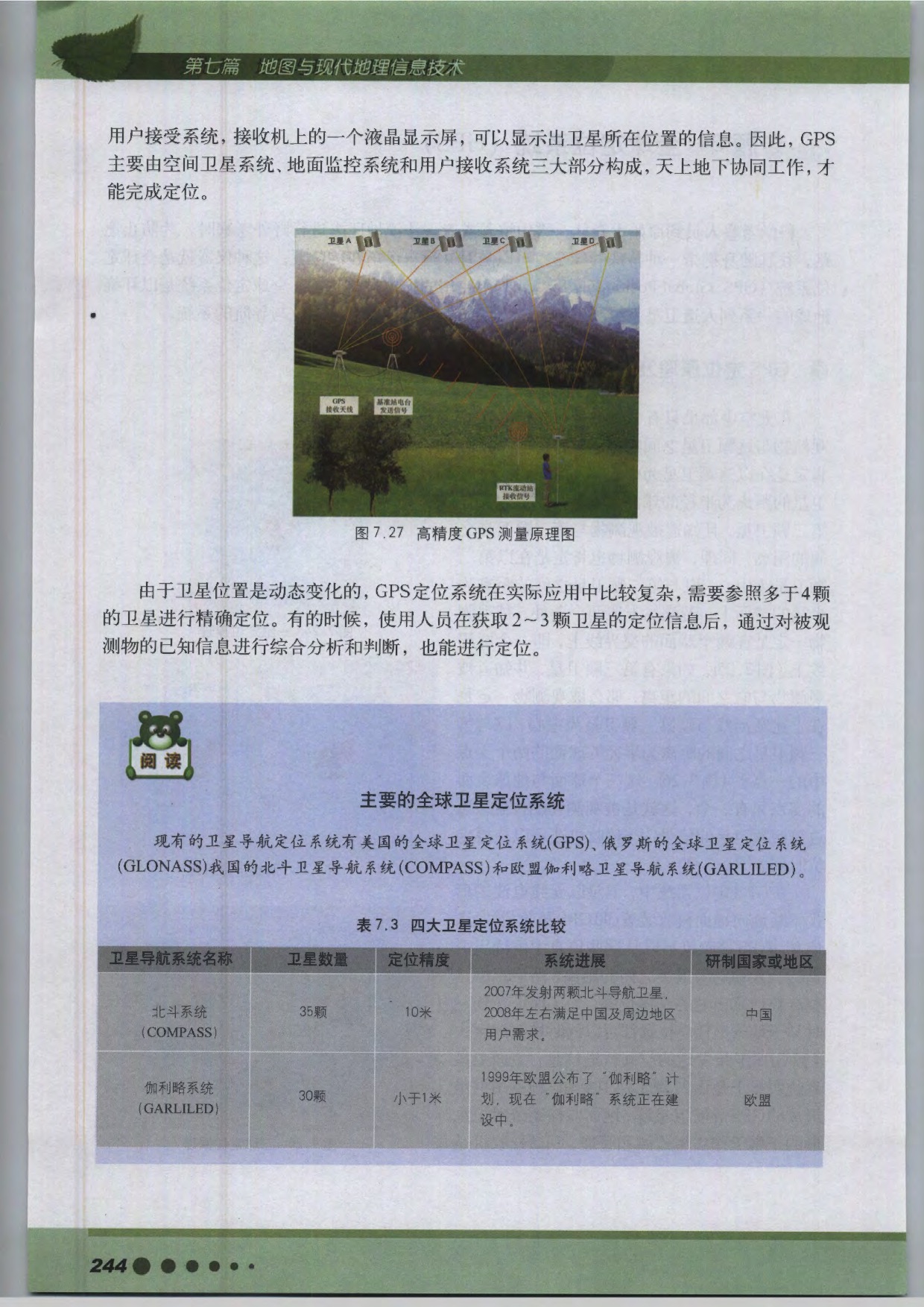 沪教版高中地理第三册专题24 全球定位系统（GPS）第1页
