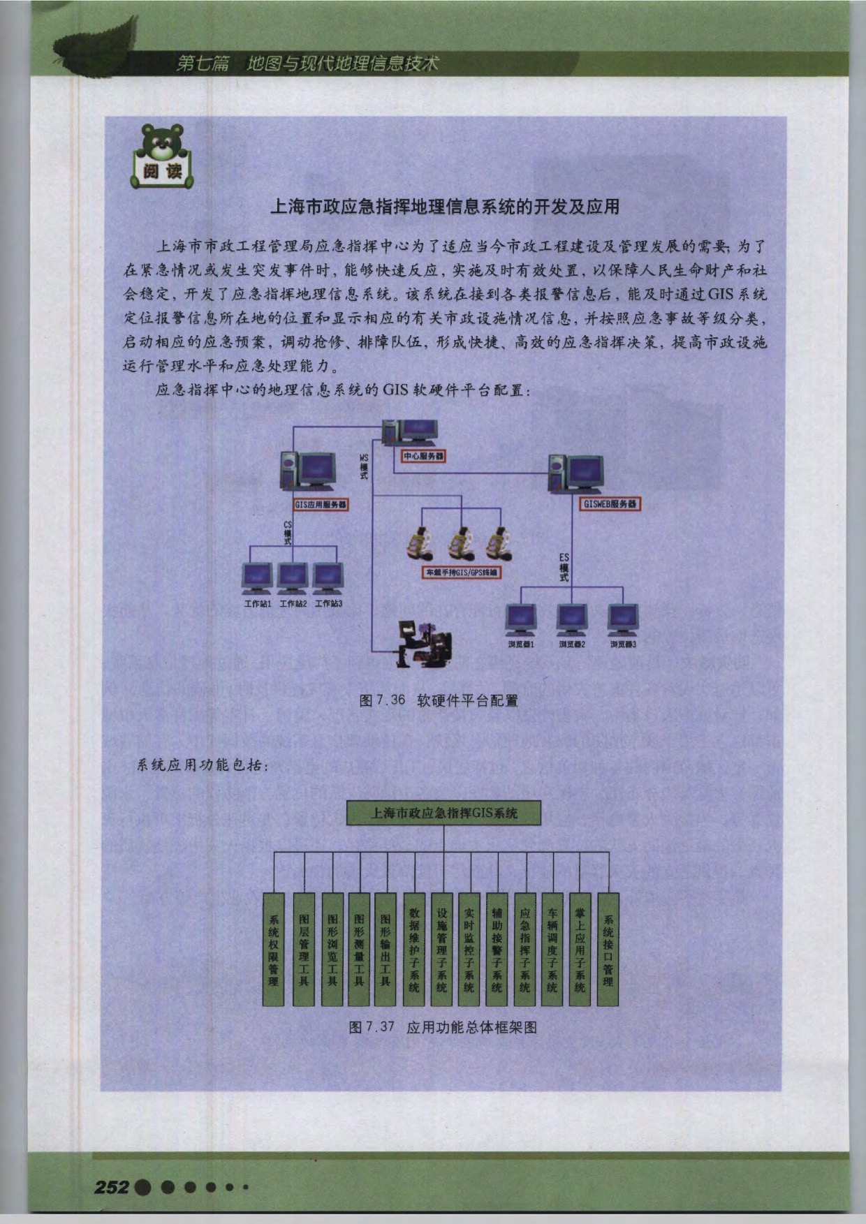 沪教版高中地理第三册专题25 地理信息系统（GIS）第6页