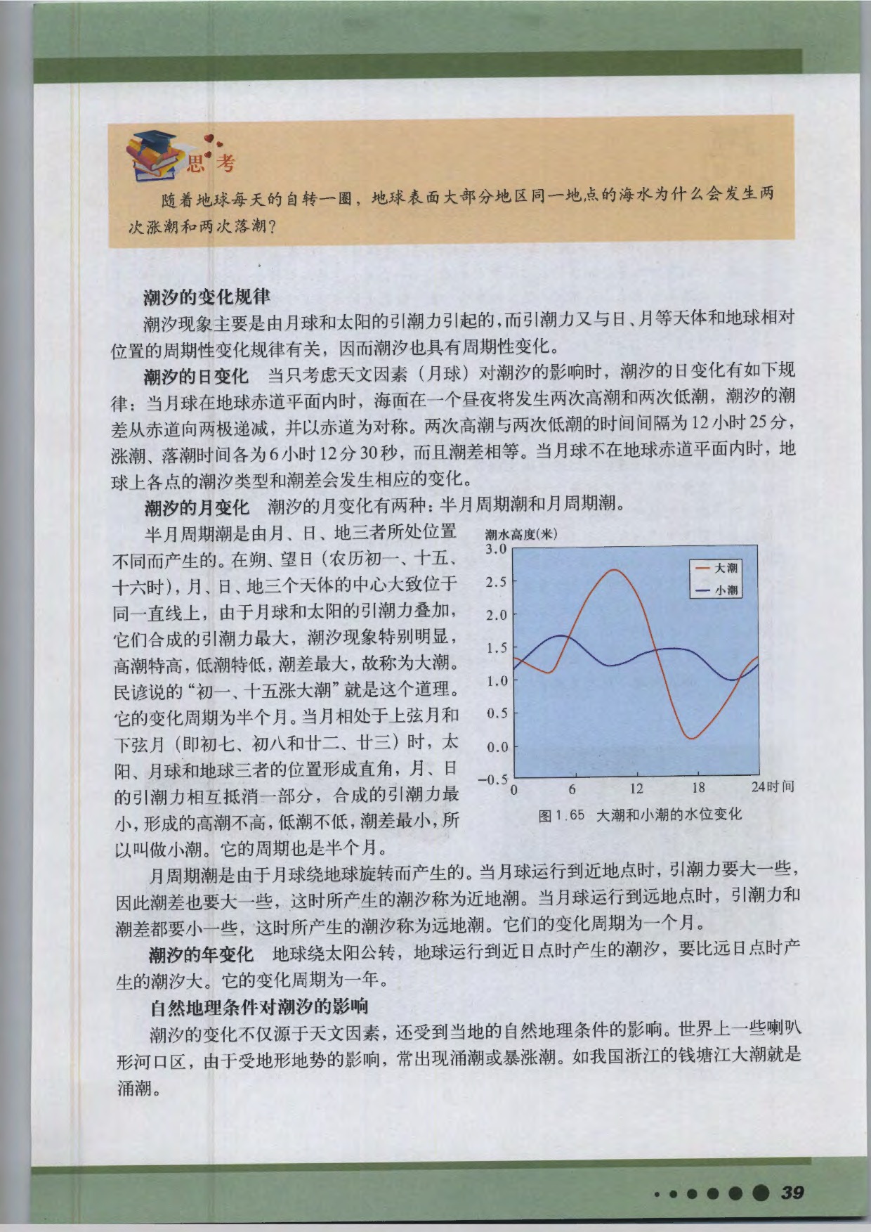沪教版高中地理第三册专题3 月球与天文潮汐第10页