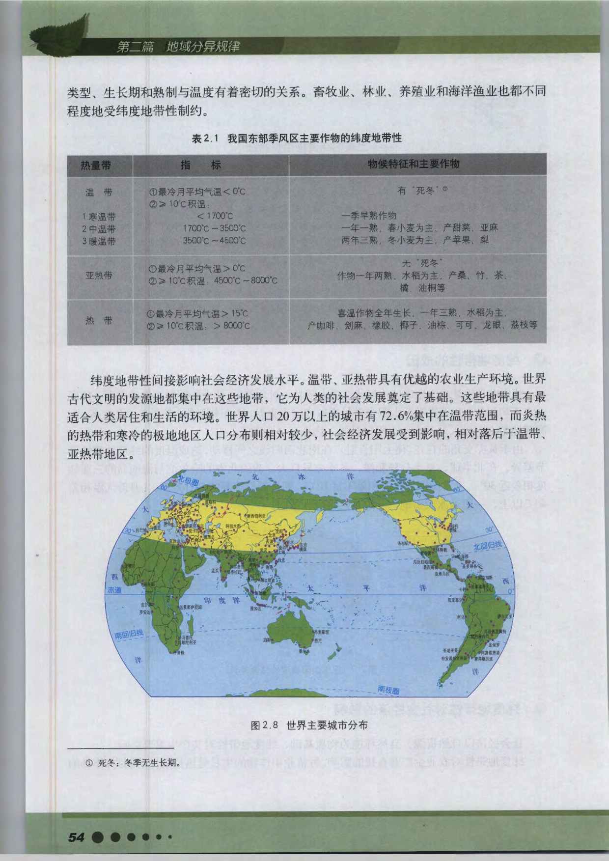 沪教版高中地理第三册专题5 纬度地带性第3页