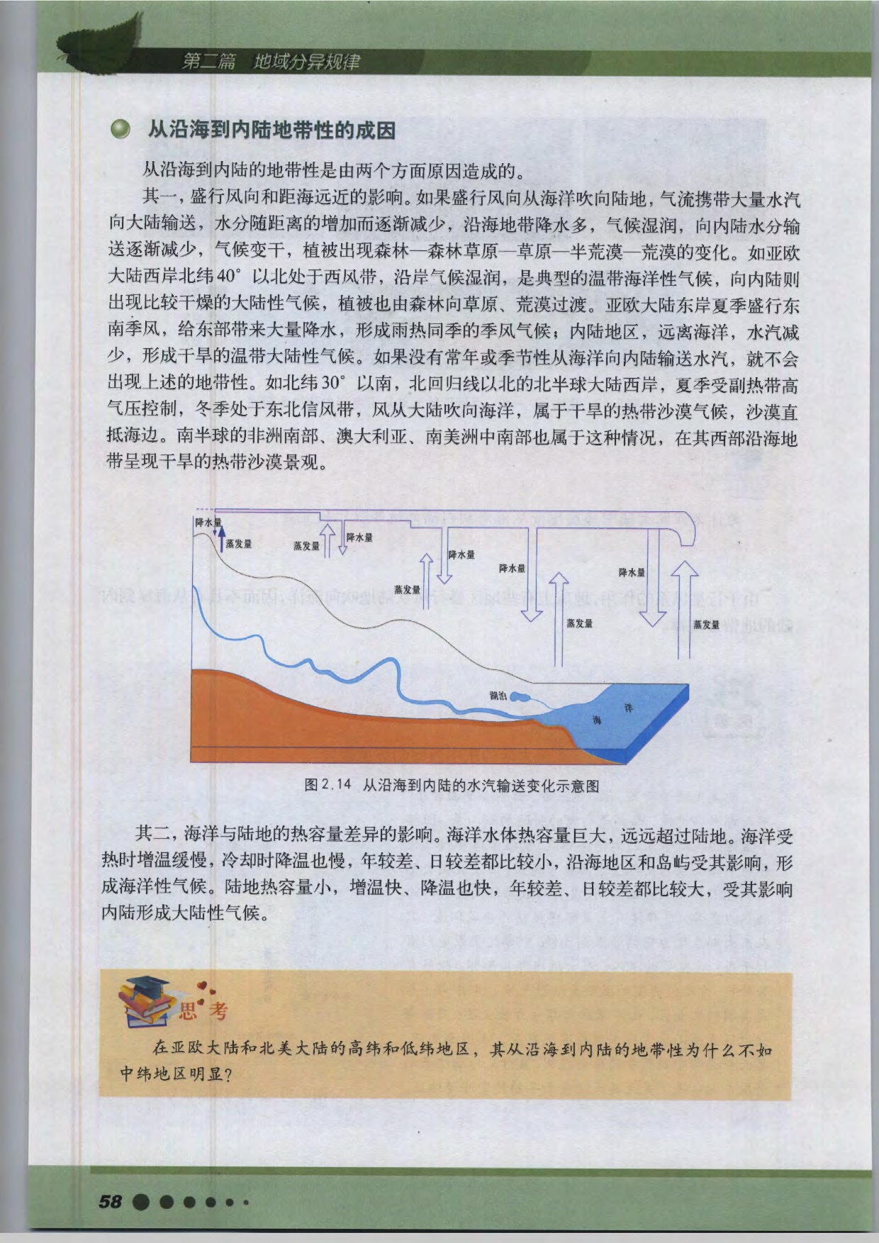 沪教版高中地理第三册专题6 从沿海到内陆的地带性第2页