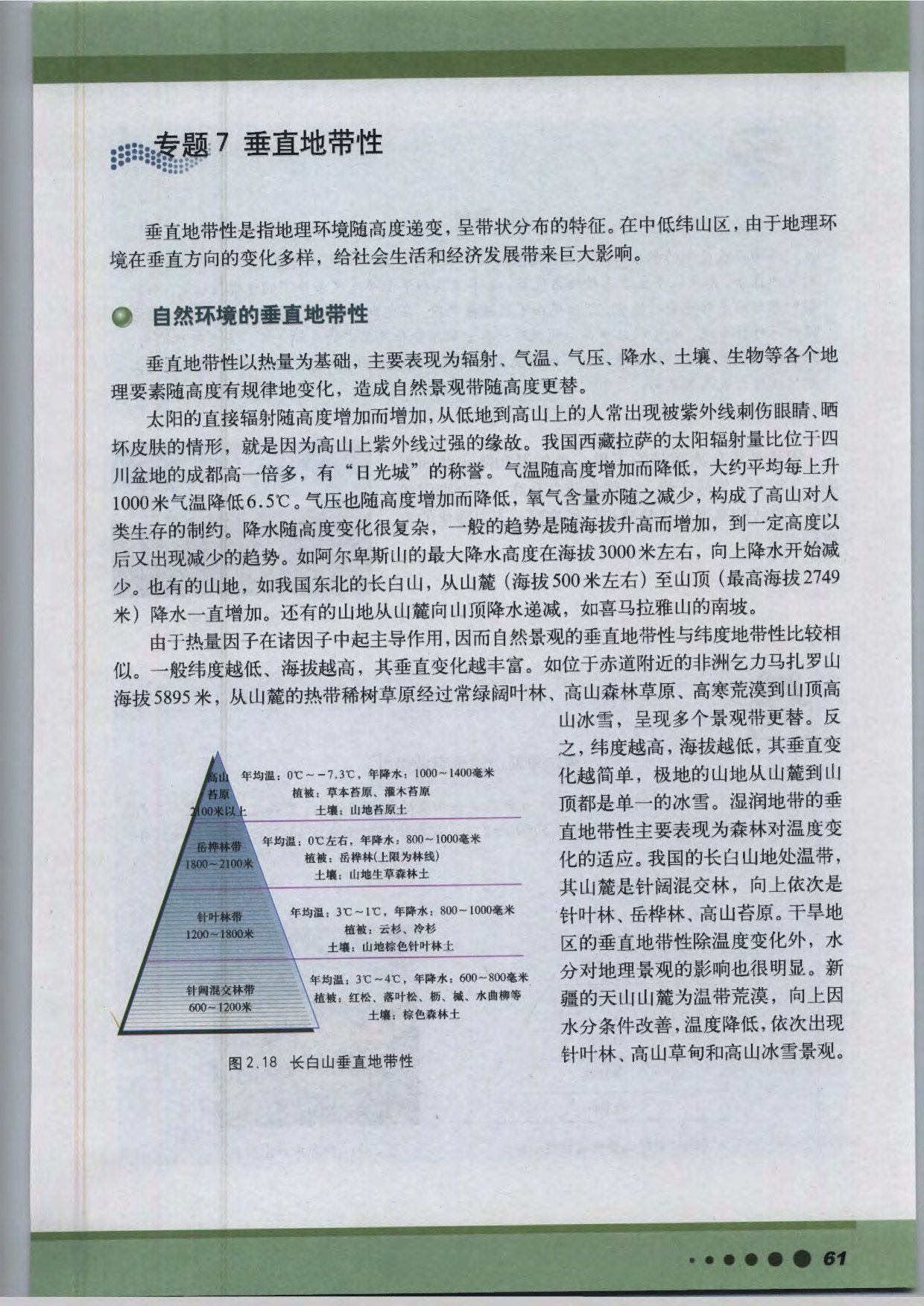 沪教版高中地理第三册专题7 垂直地带性第0页