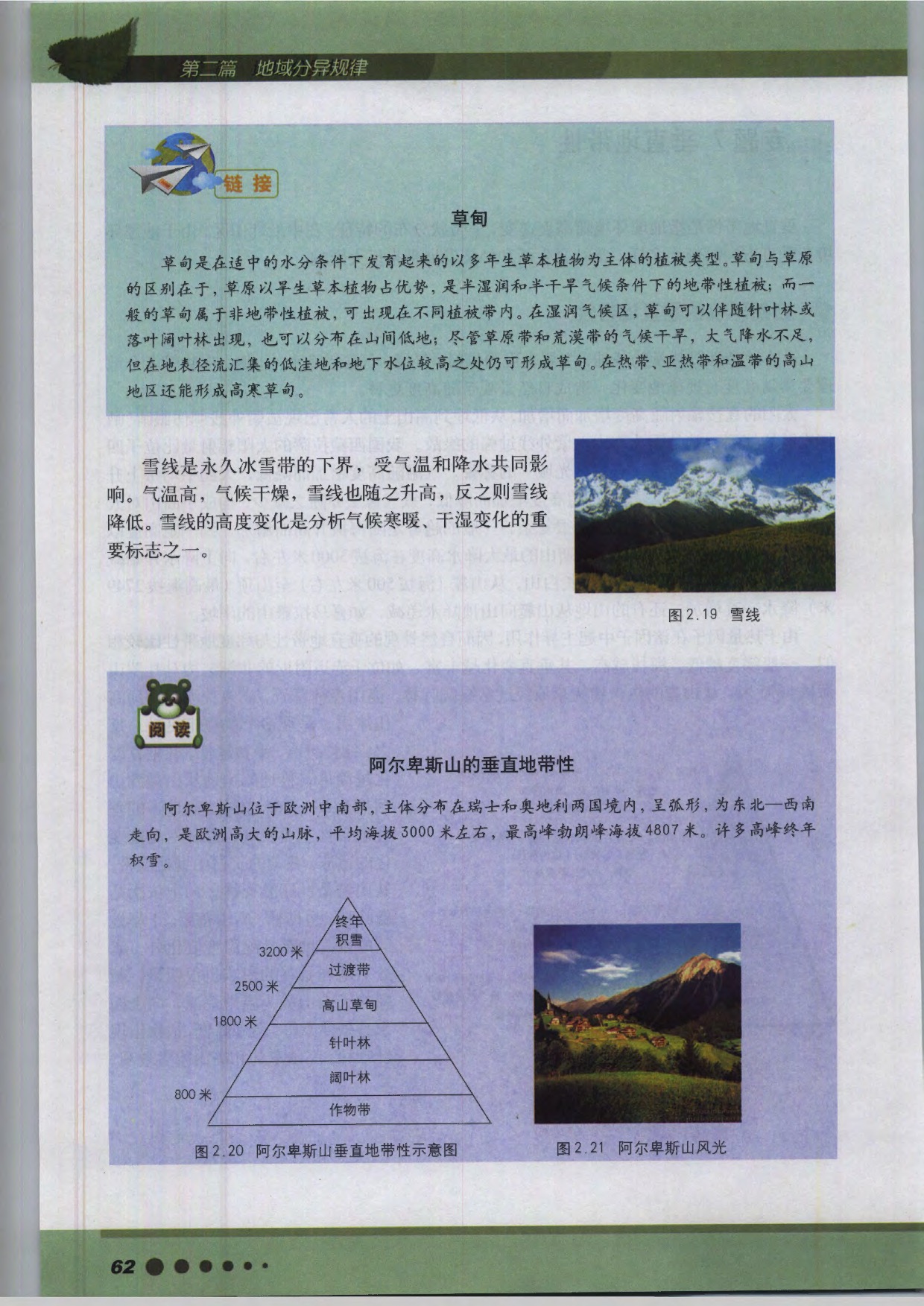 沪教版高中地理第三册专题7 垂直地带性第1页
