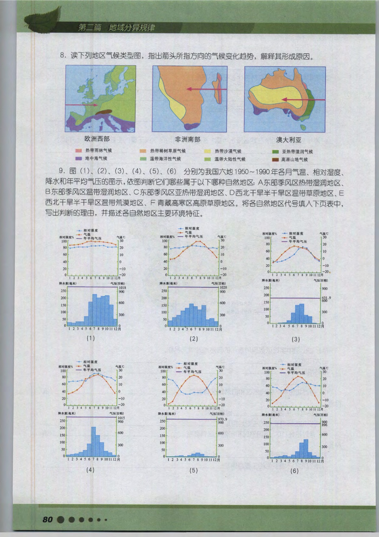 沪教版高中地理第三册专题9 我国三大自然区的分异第10页