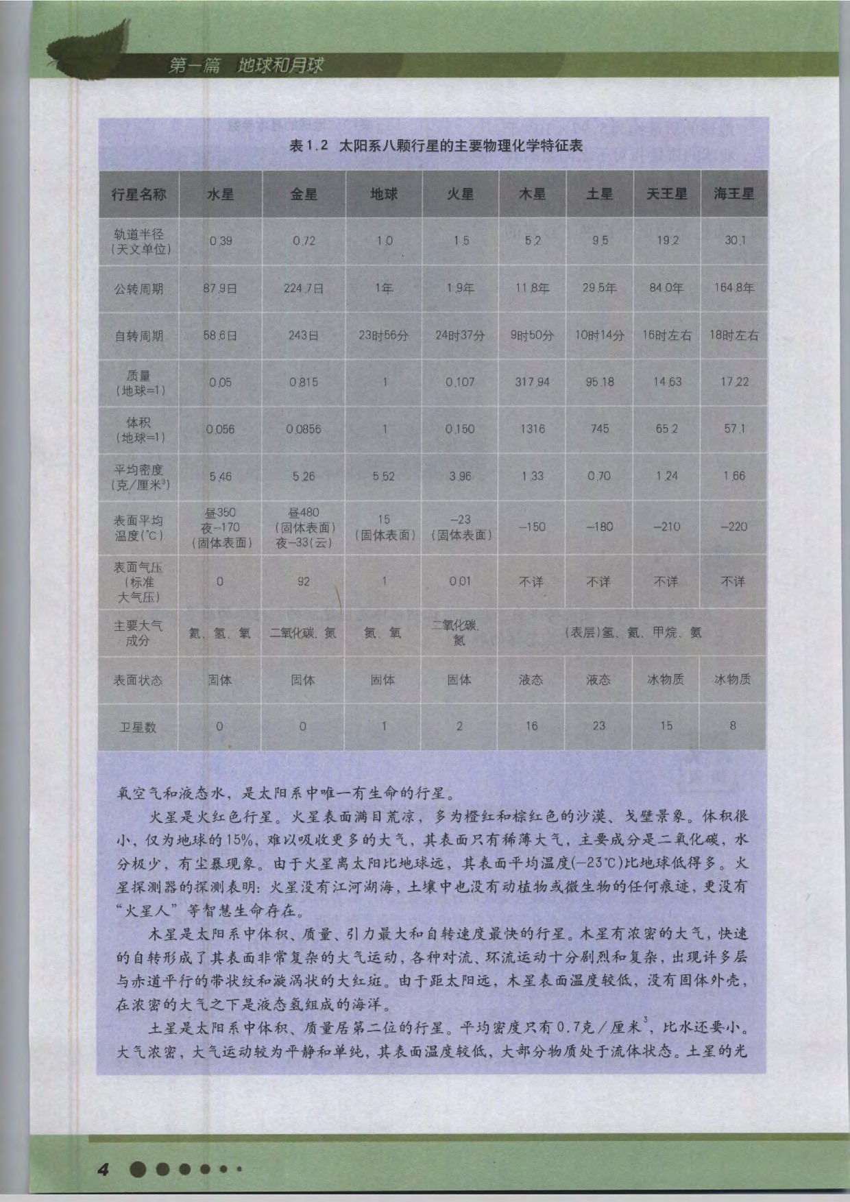 沪教版高中地理第三册专题1 地球概况第2页