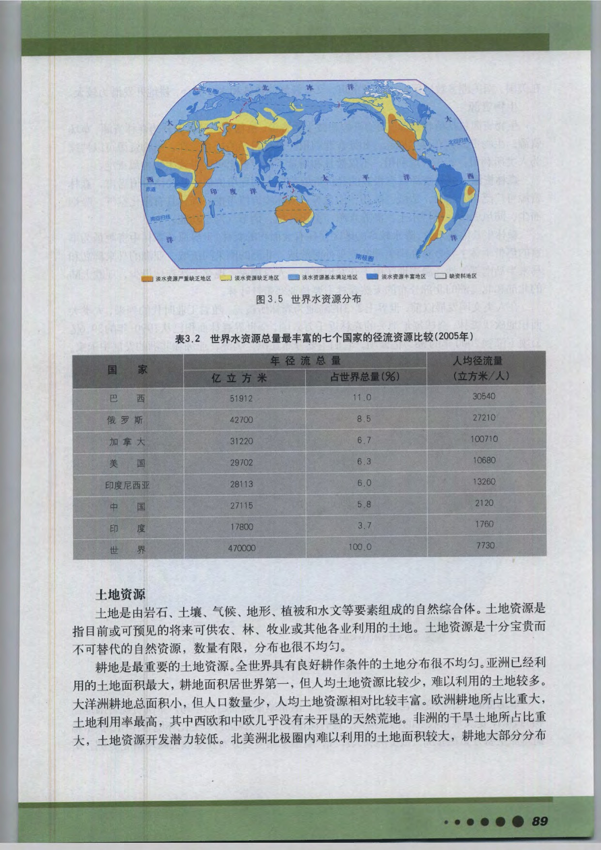 沪教版高中地理第三册专题10 自然资源的特征与分类第5页