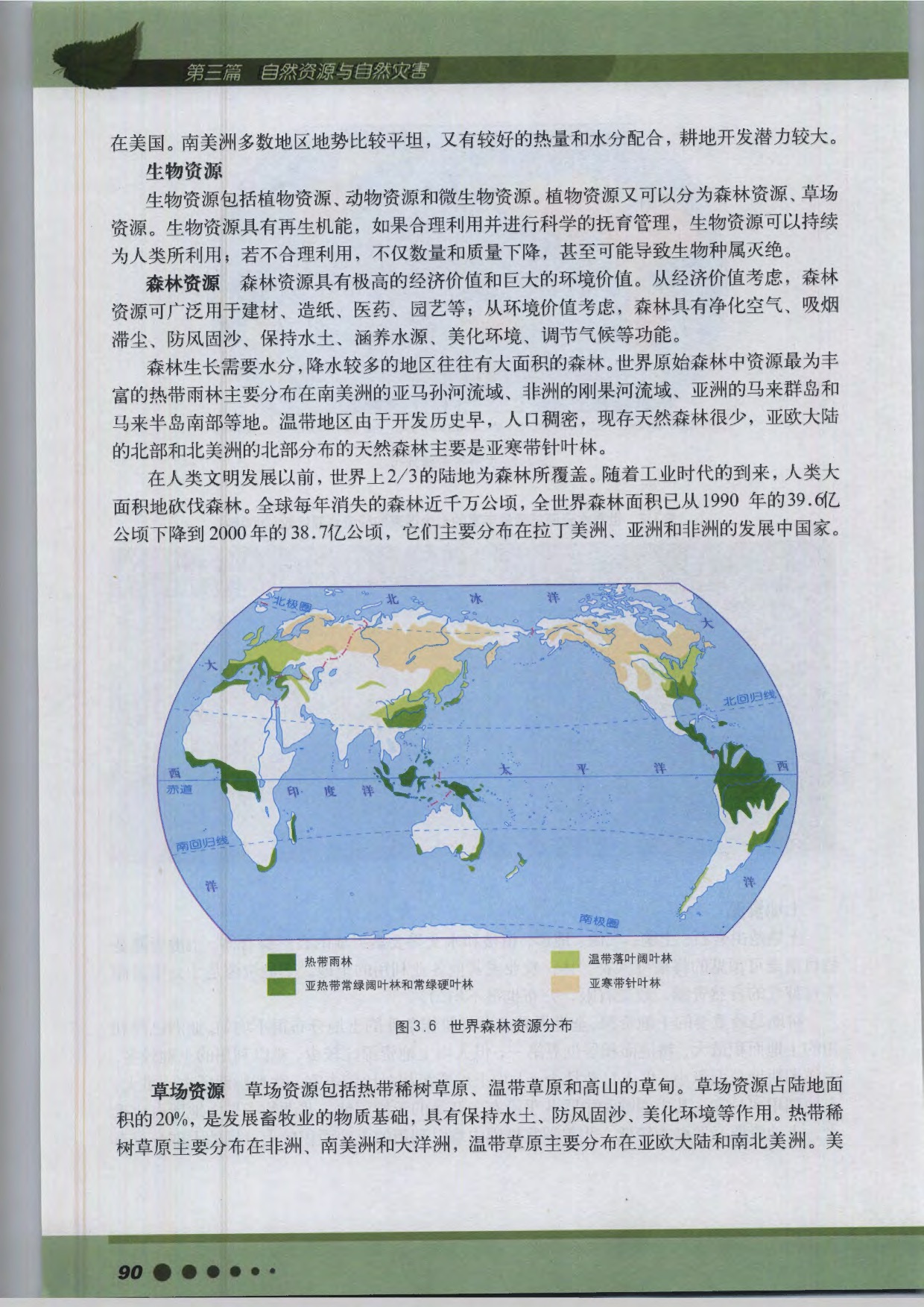 沪教版高中地理第三册专题10 自然资源的特征与分类第6页