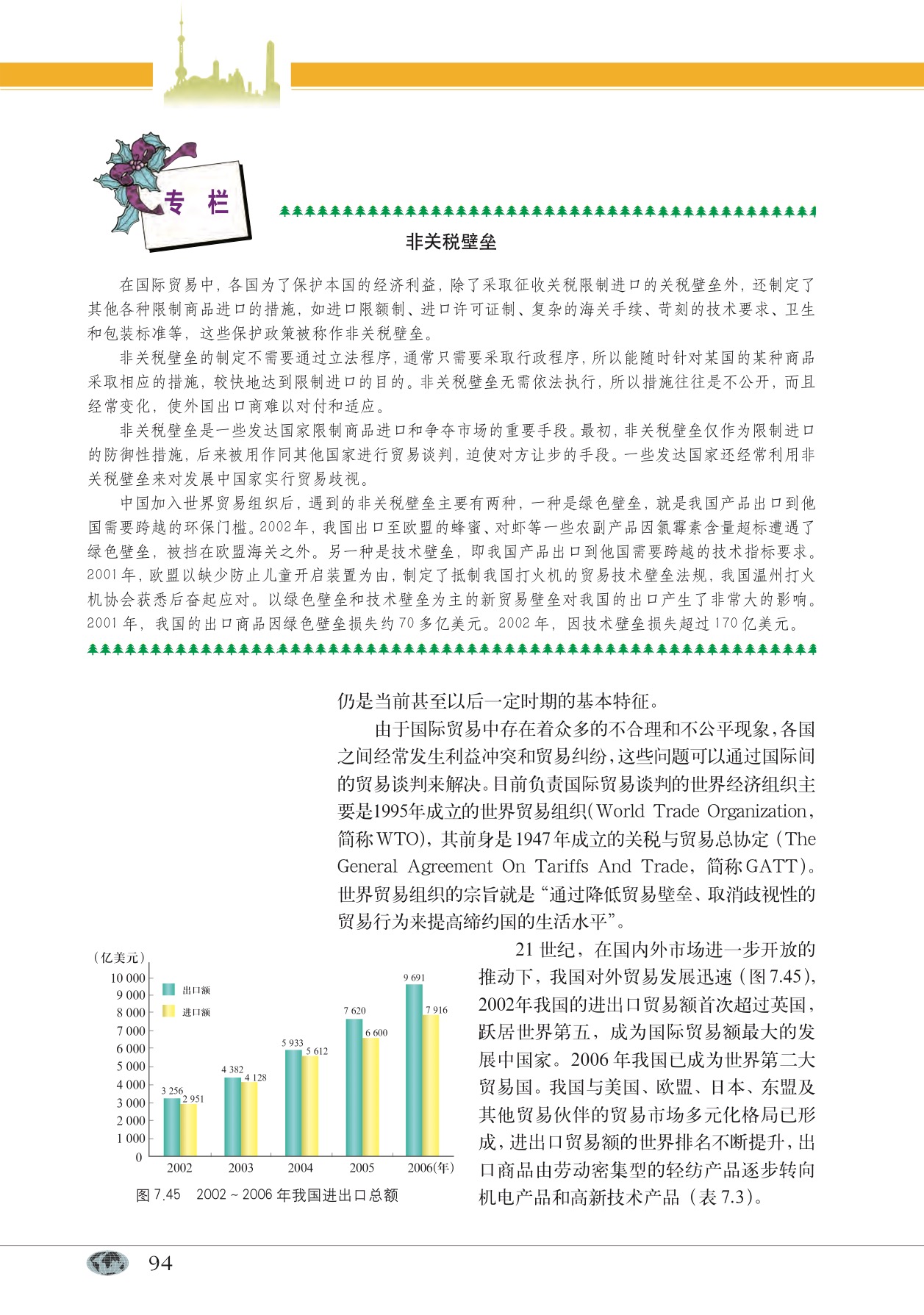 沪教版高中地理第二册专题24 第三产业与经济发展第7页