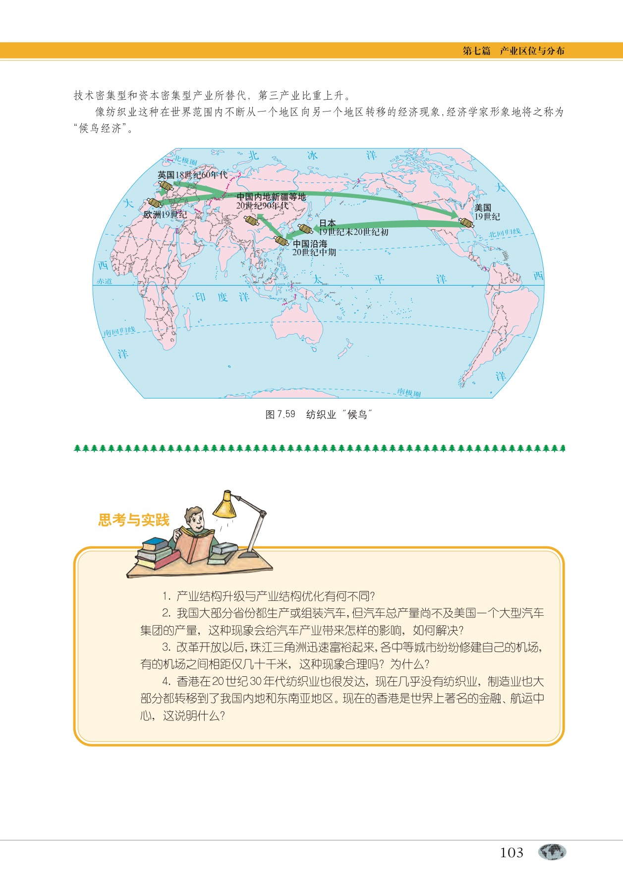 沪教版高中地理第二册专题24 第三产业与经济发展第16页