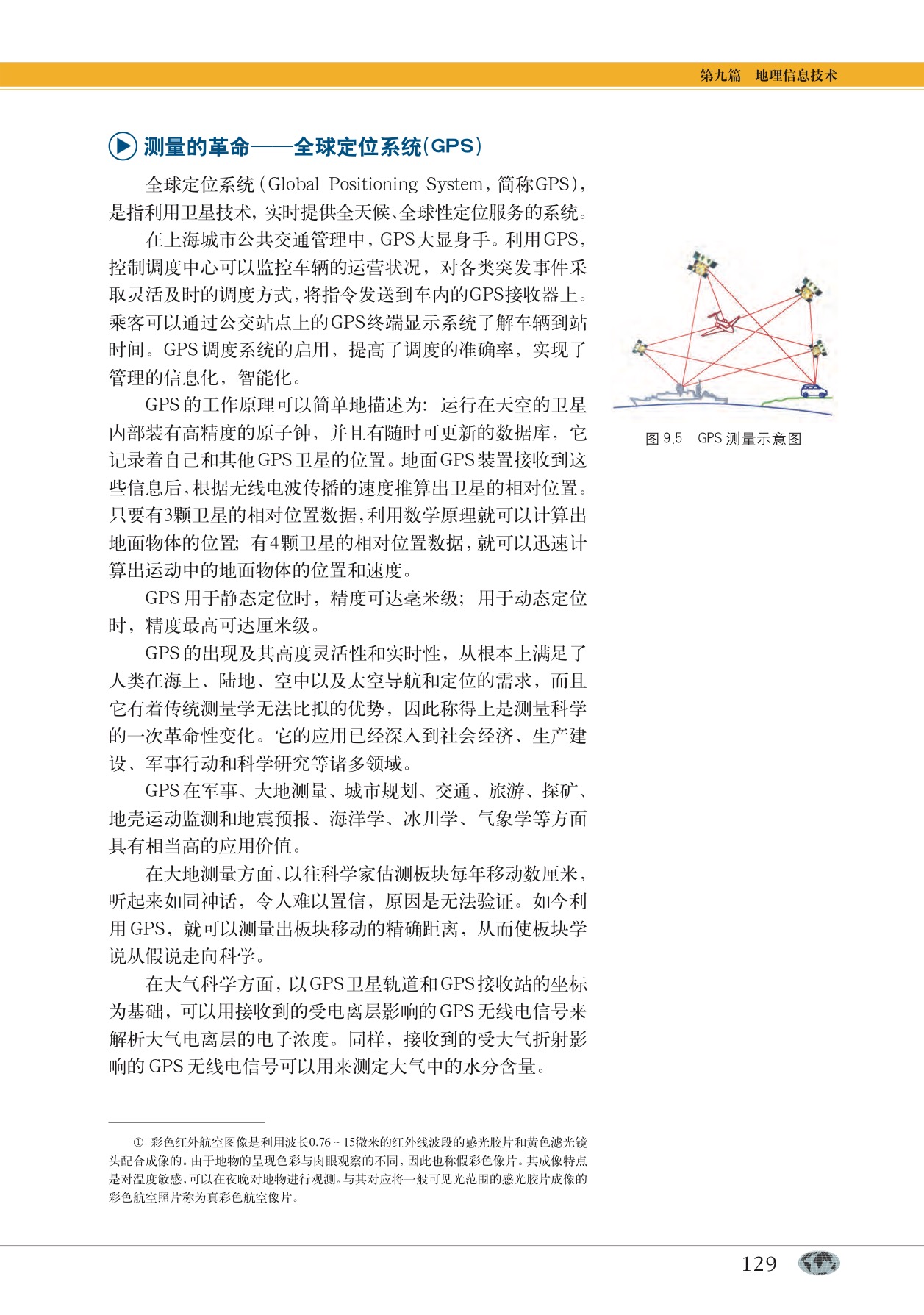 沪教版高中地理第二册专题28 地理信息技术第3页