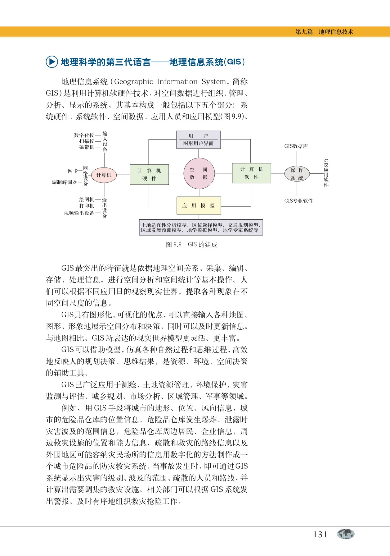 沪教版高中地理第二册专题28 地理信息技术第5页