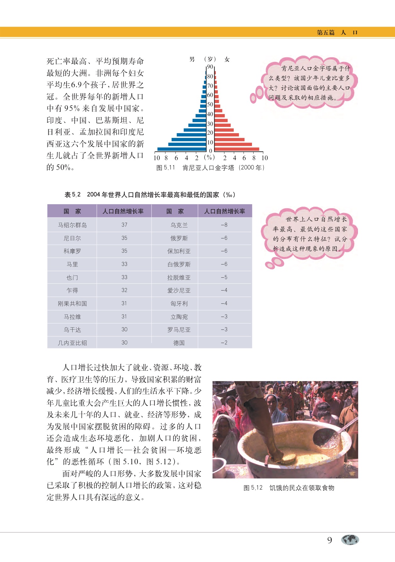 沪教版高中地理第二册专题16 人口增长第7页