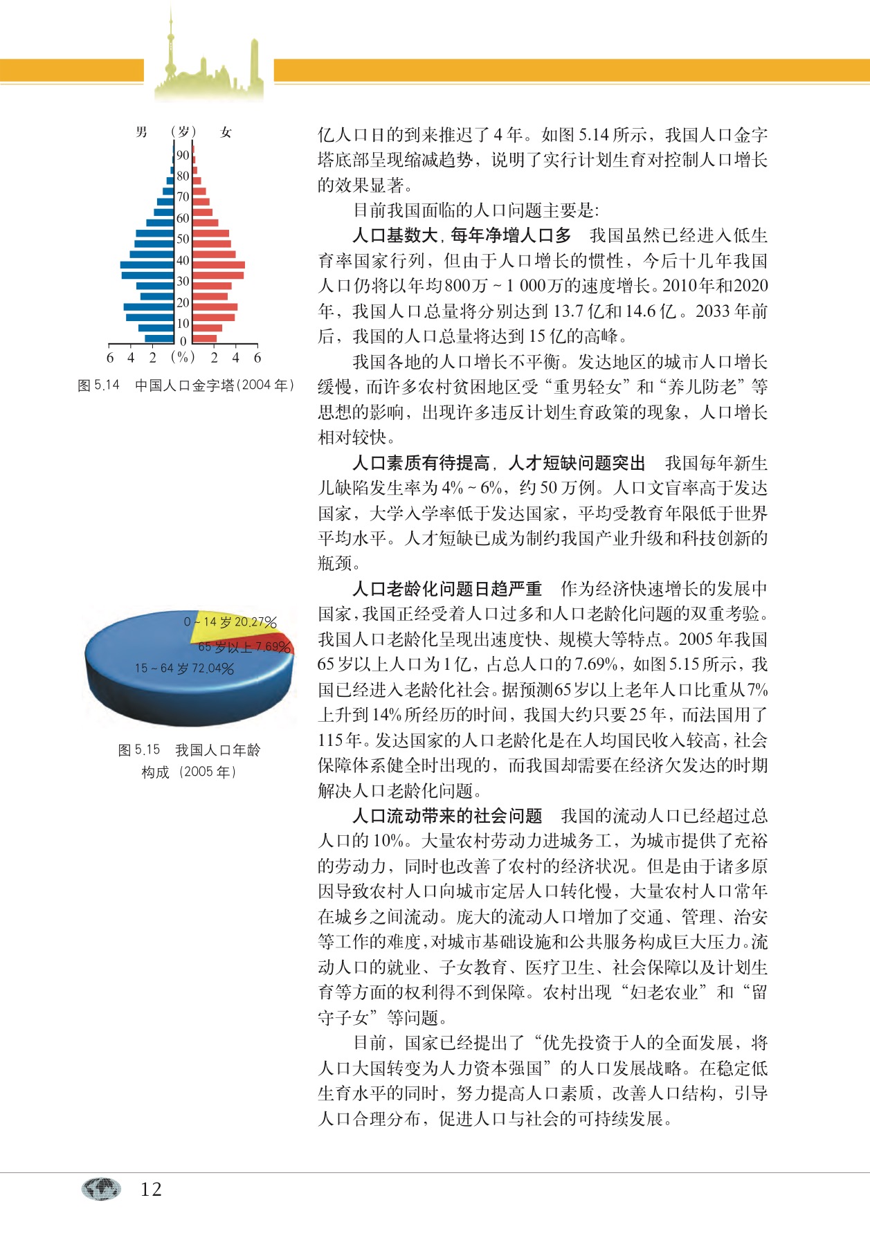 沪教版高中地理第二册专题16 人口增长第10页