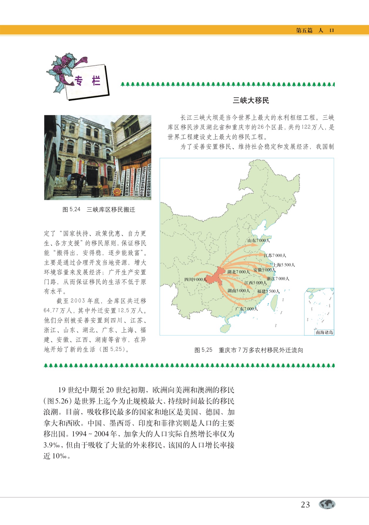 沪教版高中地理第二册专题17 人口分布与人口迁移第8页