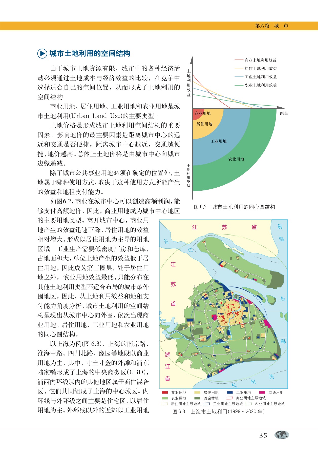 沪教版高中地理第二册专题19 城市空间结构第1页