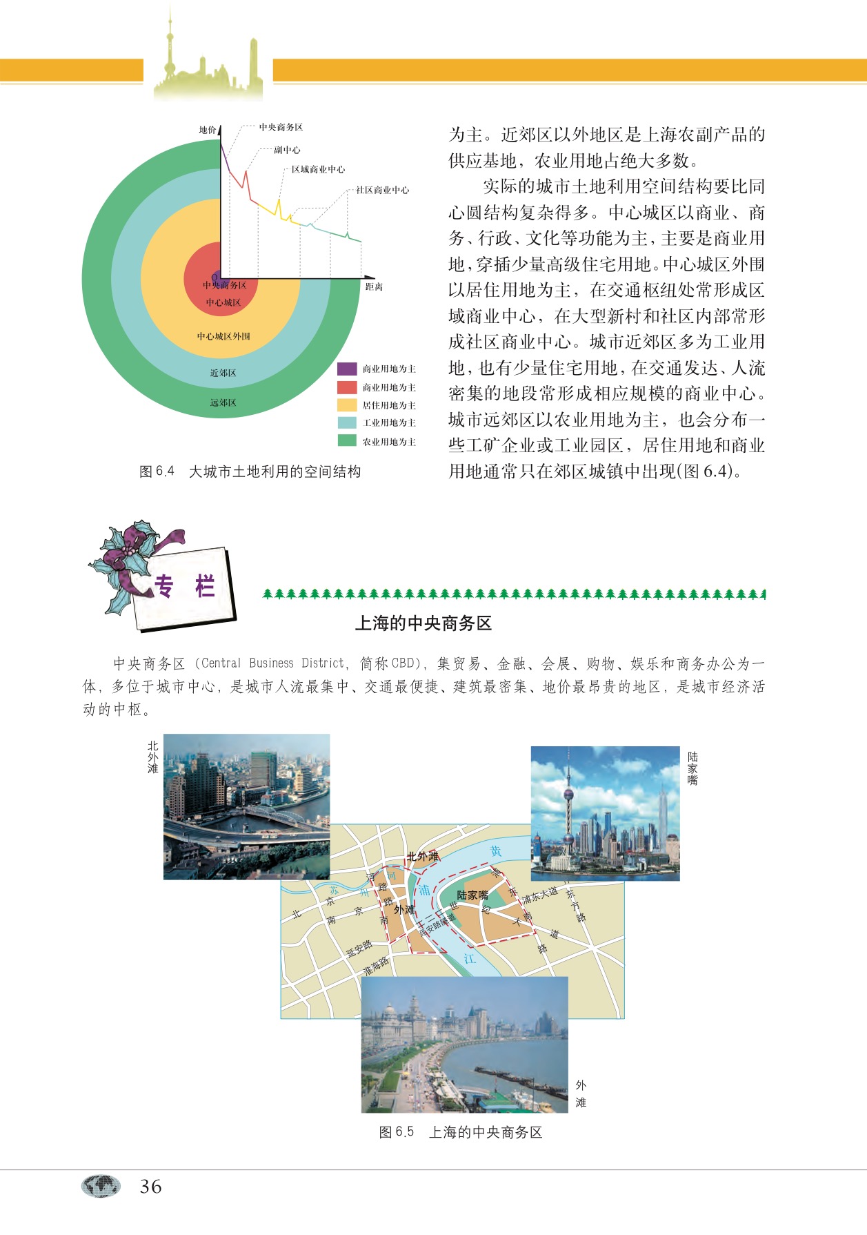 沪教版高中地理第二册专题19 城市空间结构第2页