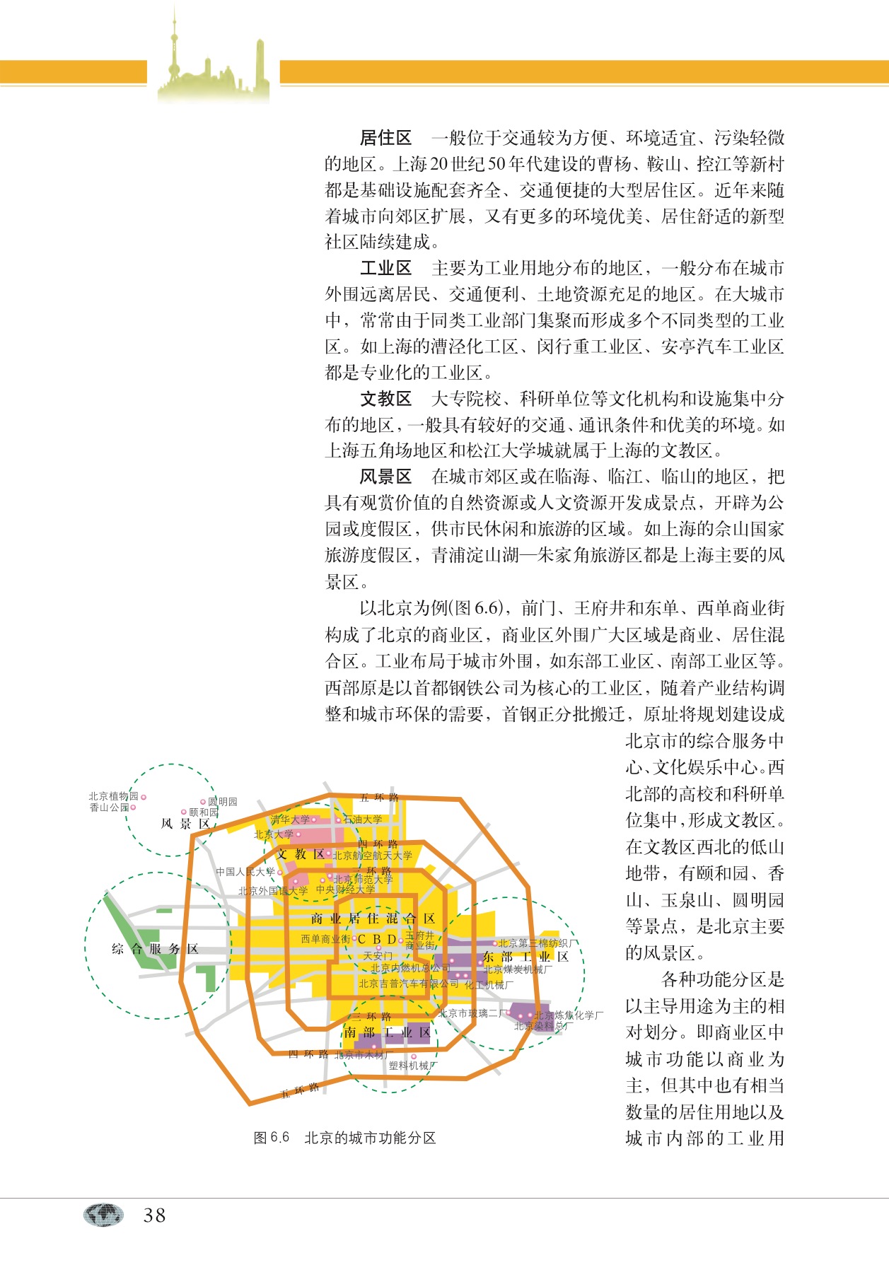 沪教版高中地理第二册专题19 城市空间结构第4页