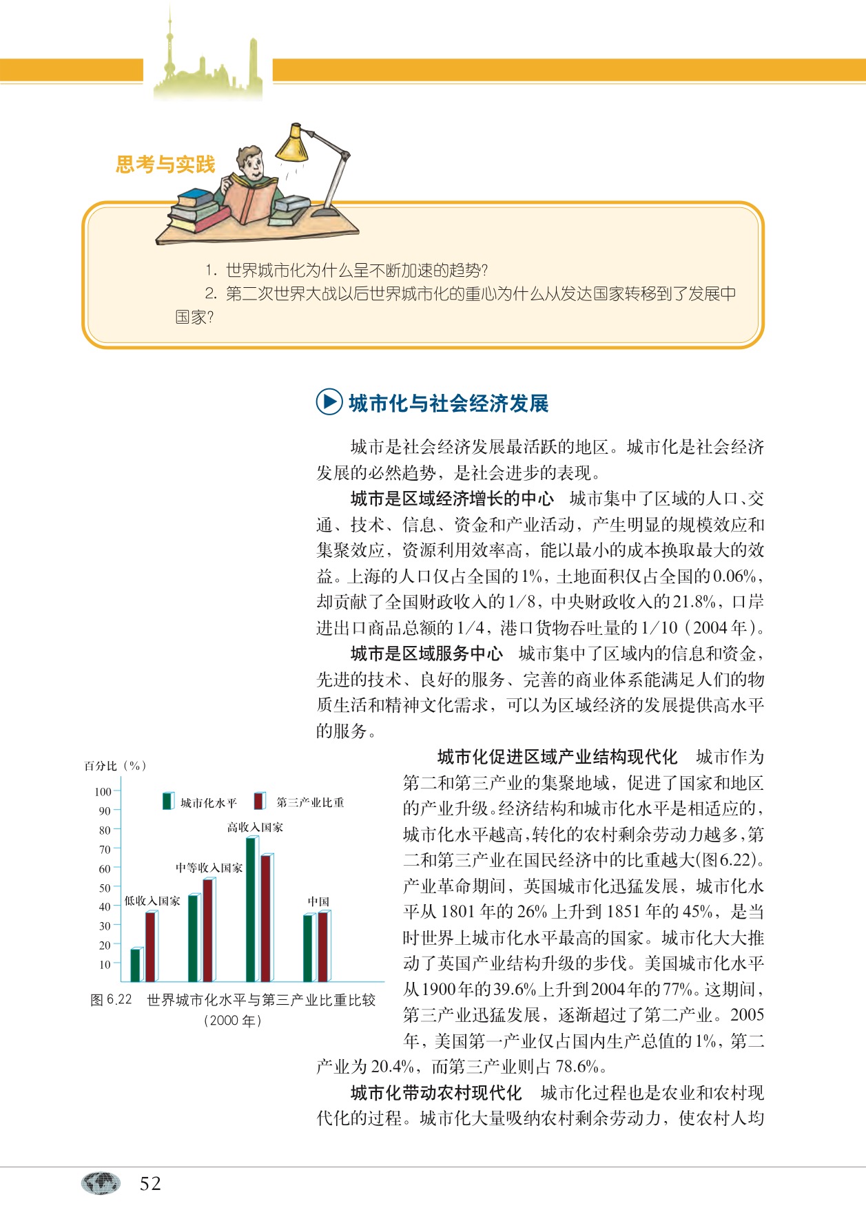 沪教版高中地理第二册专题21 城市化第2页