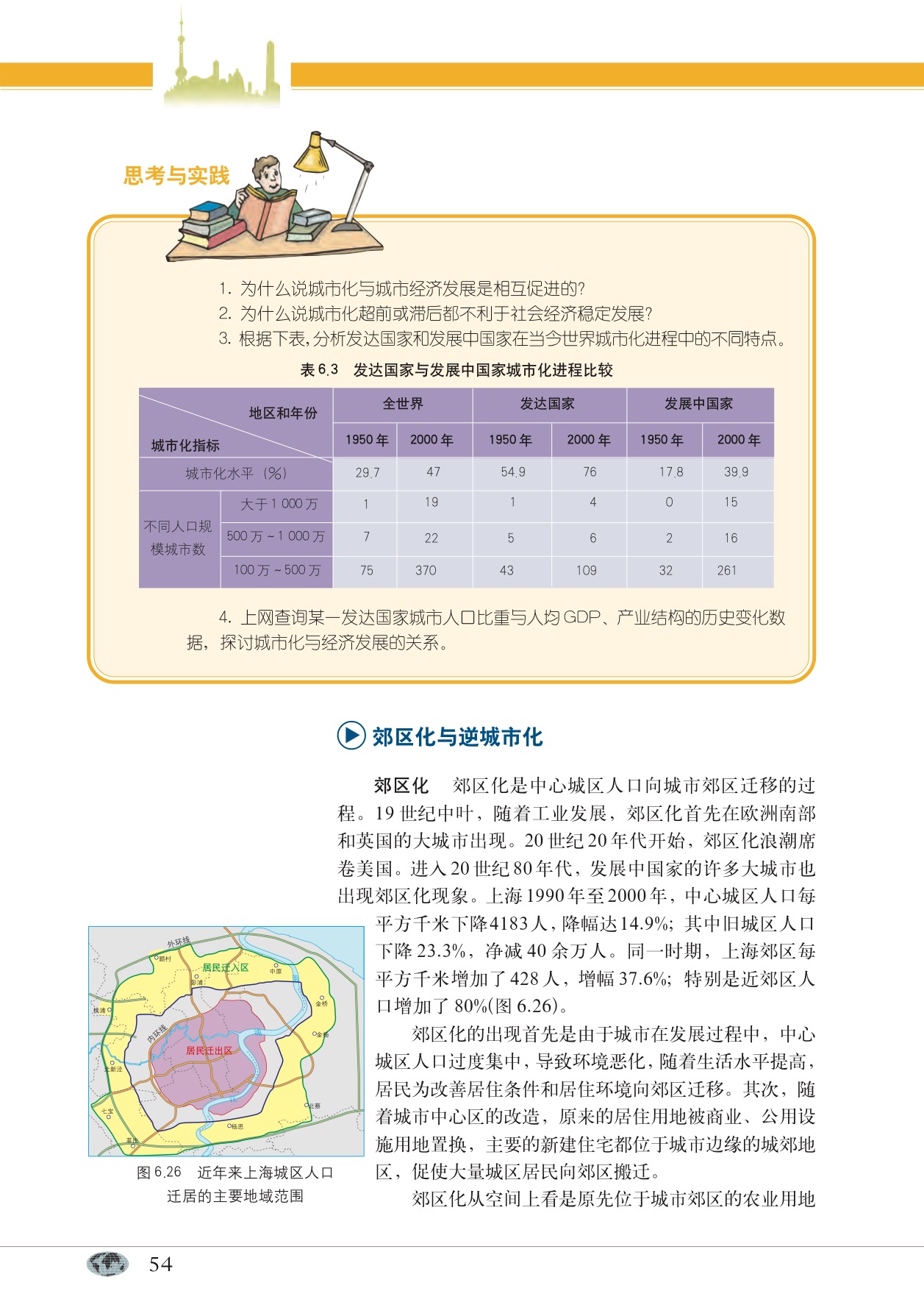 沪教版高中地理第二册专题21 城市化第4页