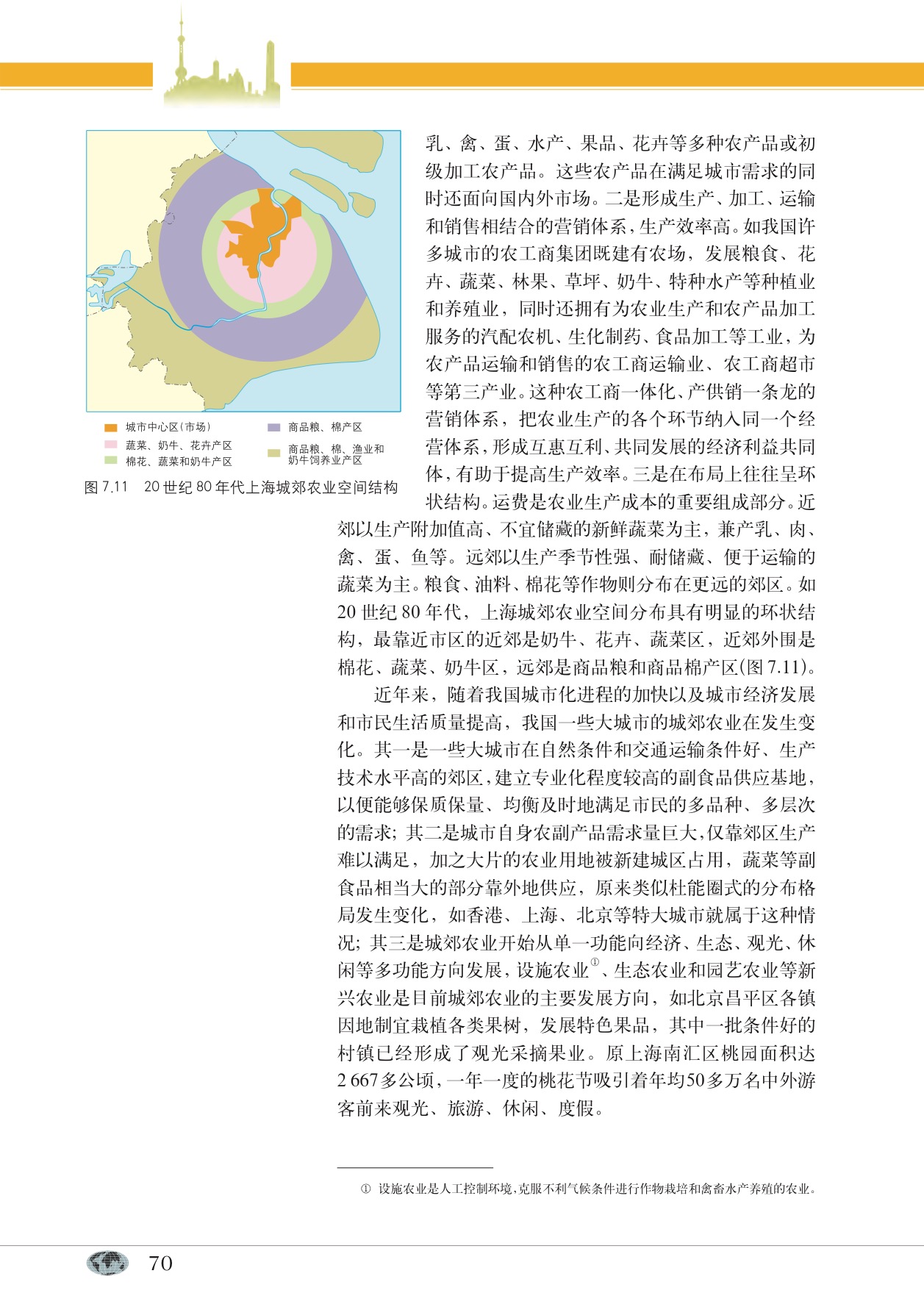 沪教版高中地理第二册专题22 农业区位与农业地域类型第8页