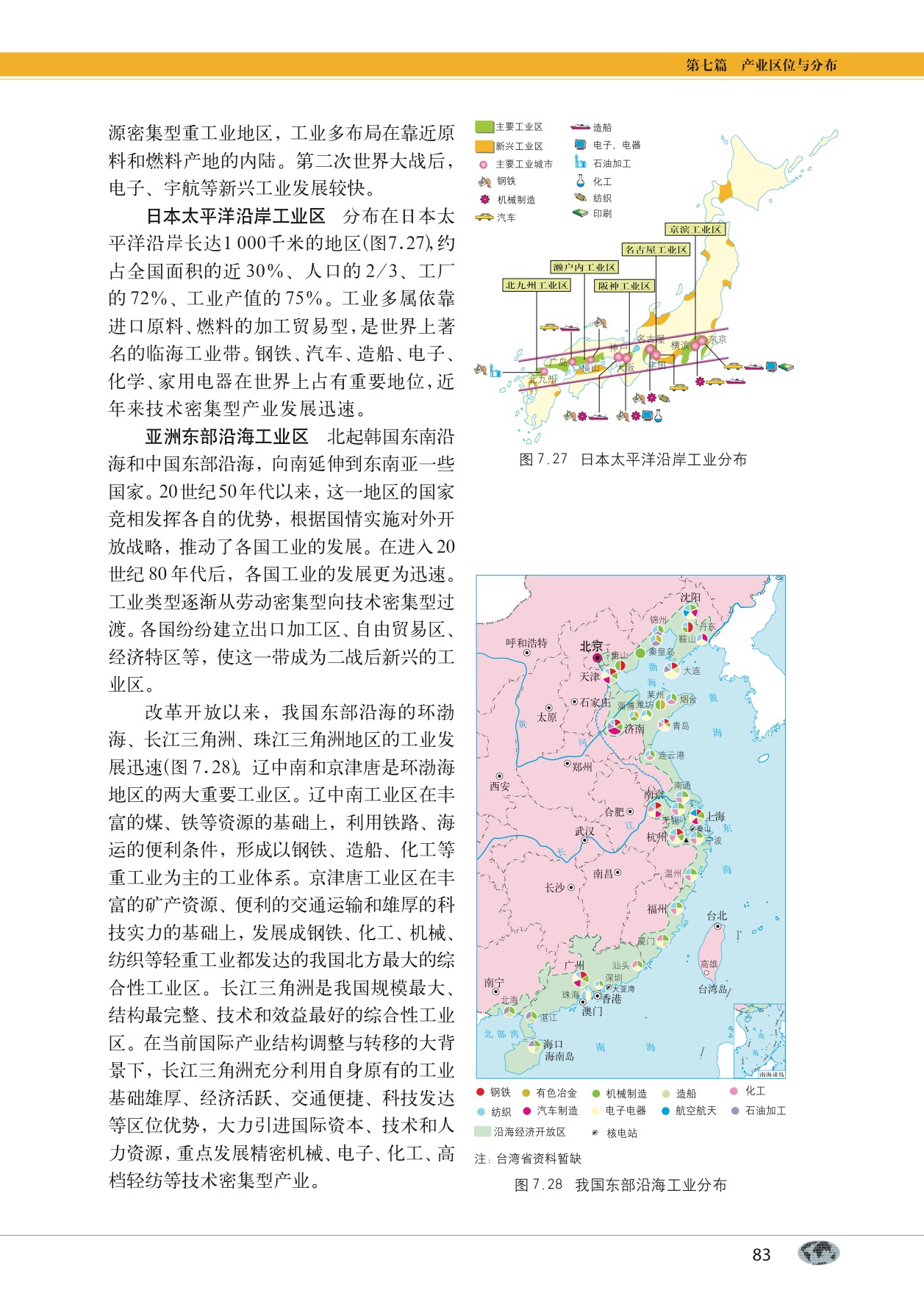 沪教版高中地理第二册专题23 工业区位与工业区第8页