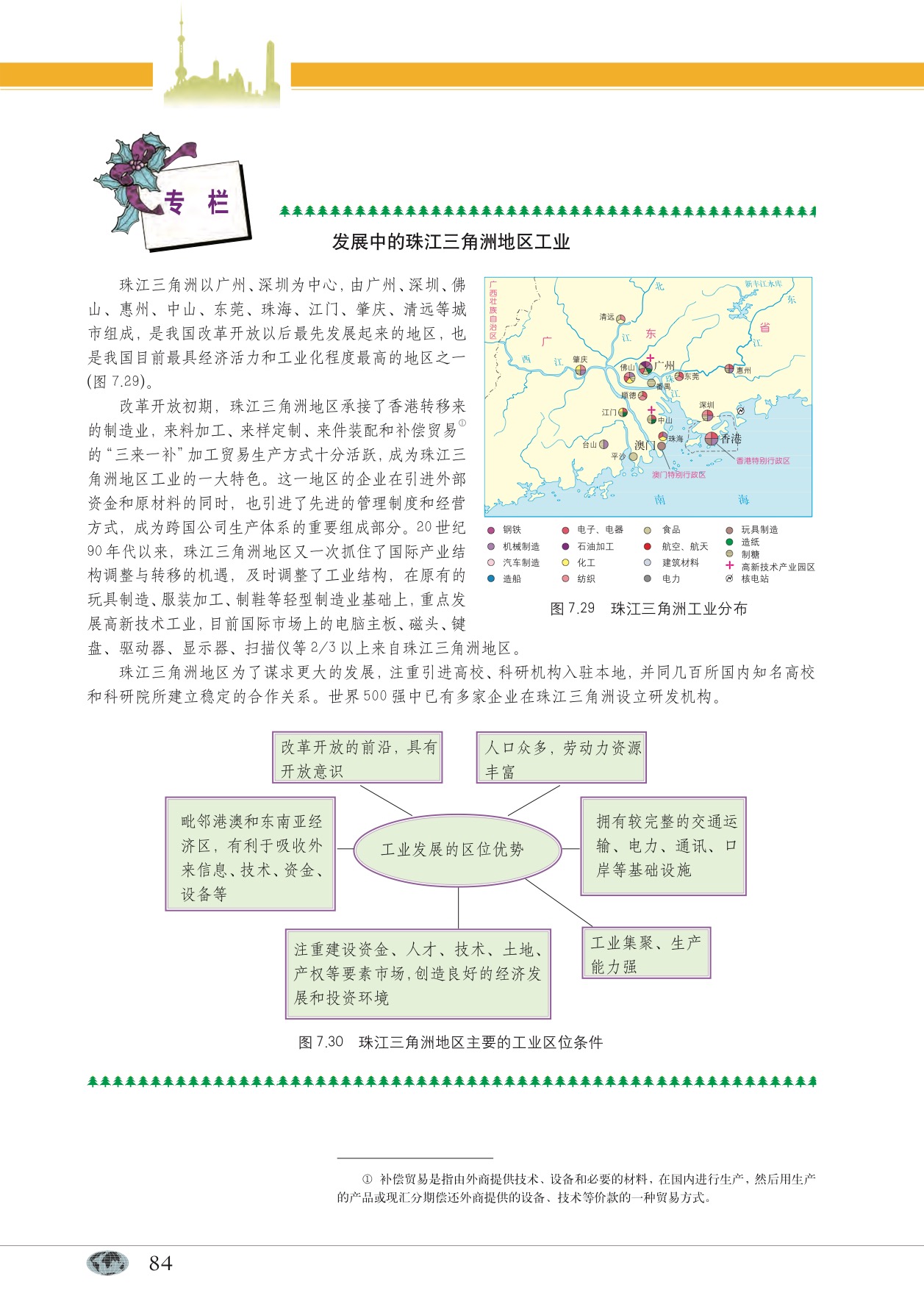 沪教版高中地理第二册专题23 工业区位与工业区第9页
